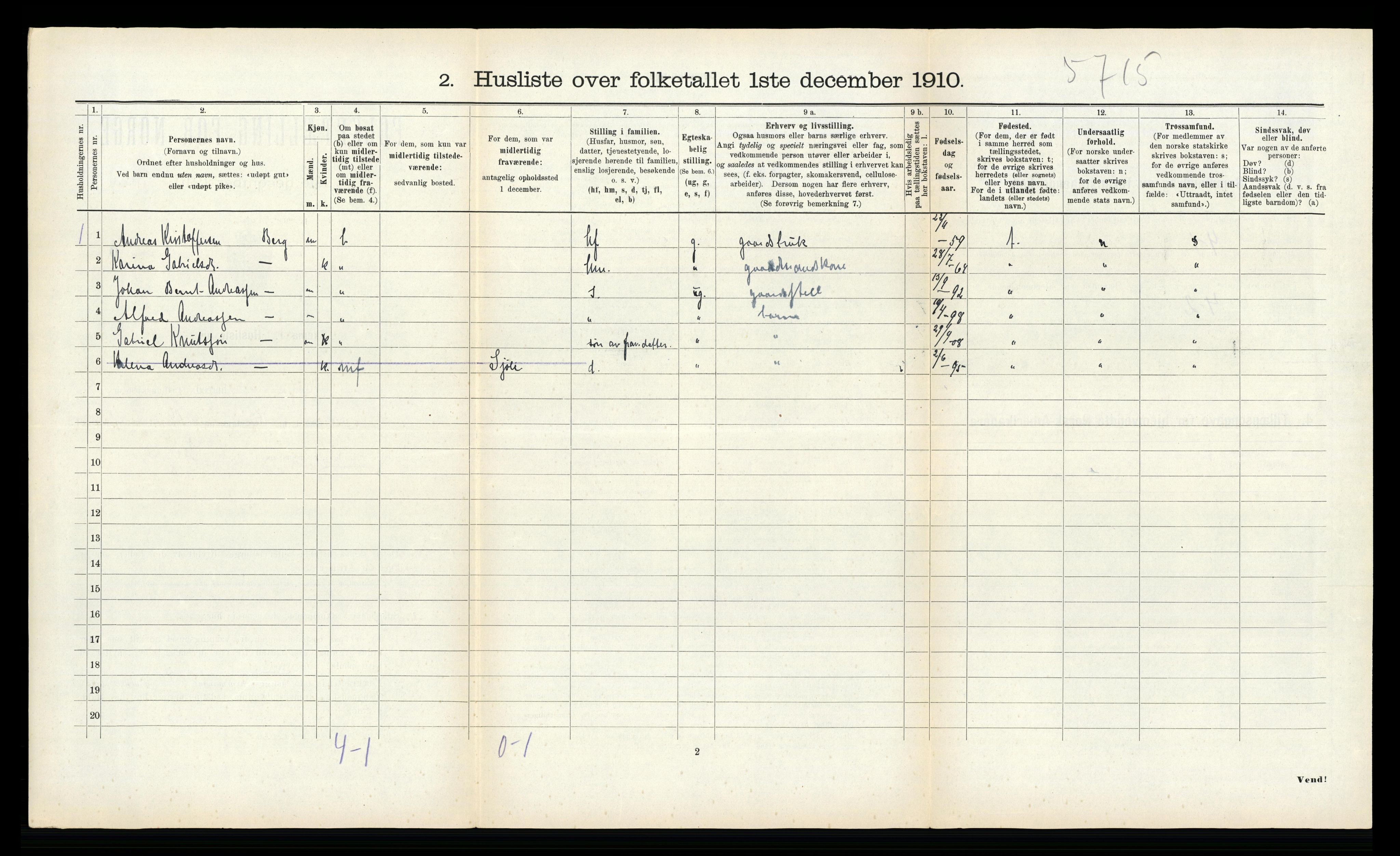 RA, 1910 census for Rissa, 1910, p. 405