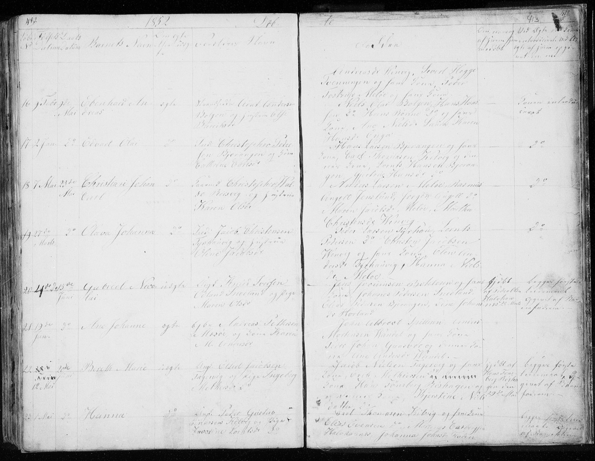 Ministerialprotokoller, klokkerbøker og fødselsregistre - Nordland, AV/SAT-A-1459/843/L0632: Parish register (copy) no. 843C01, 1833-1853, p. 412-413