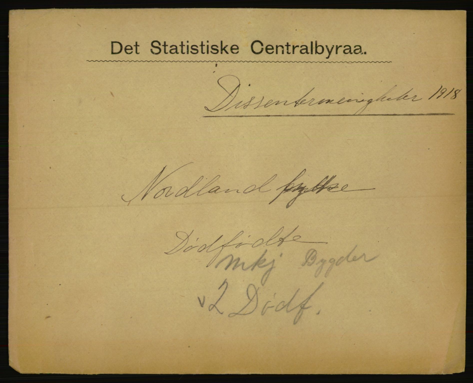 Statistisk sentralbyrå, Sosiodemografiske emner, Befolkning, AV/RA-S-2228/E/L0016: Fødte, gifte, døde dissentere., 1918, p. 3831