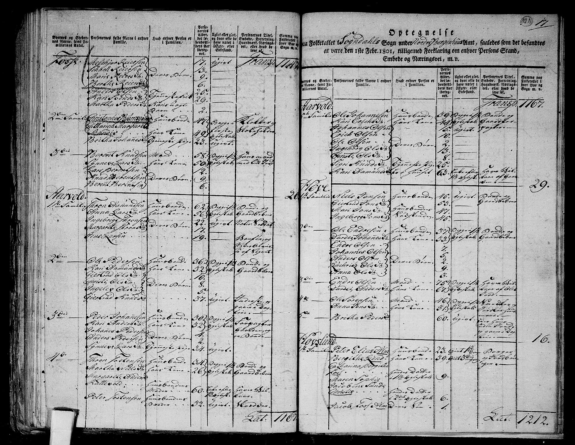 RA, 1801 census for 1420P Sogndal, 1801, p. 120b-121a