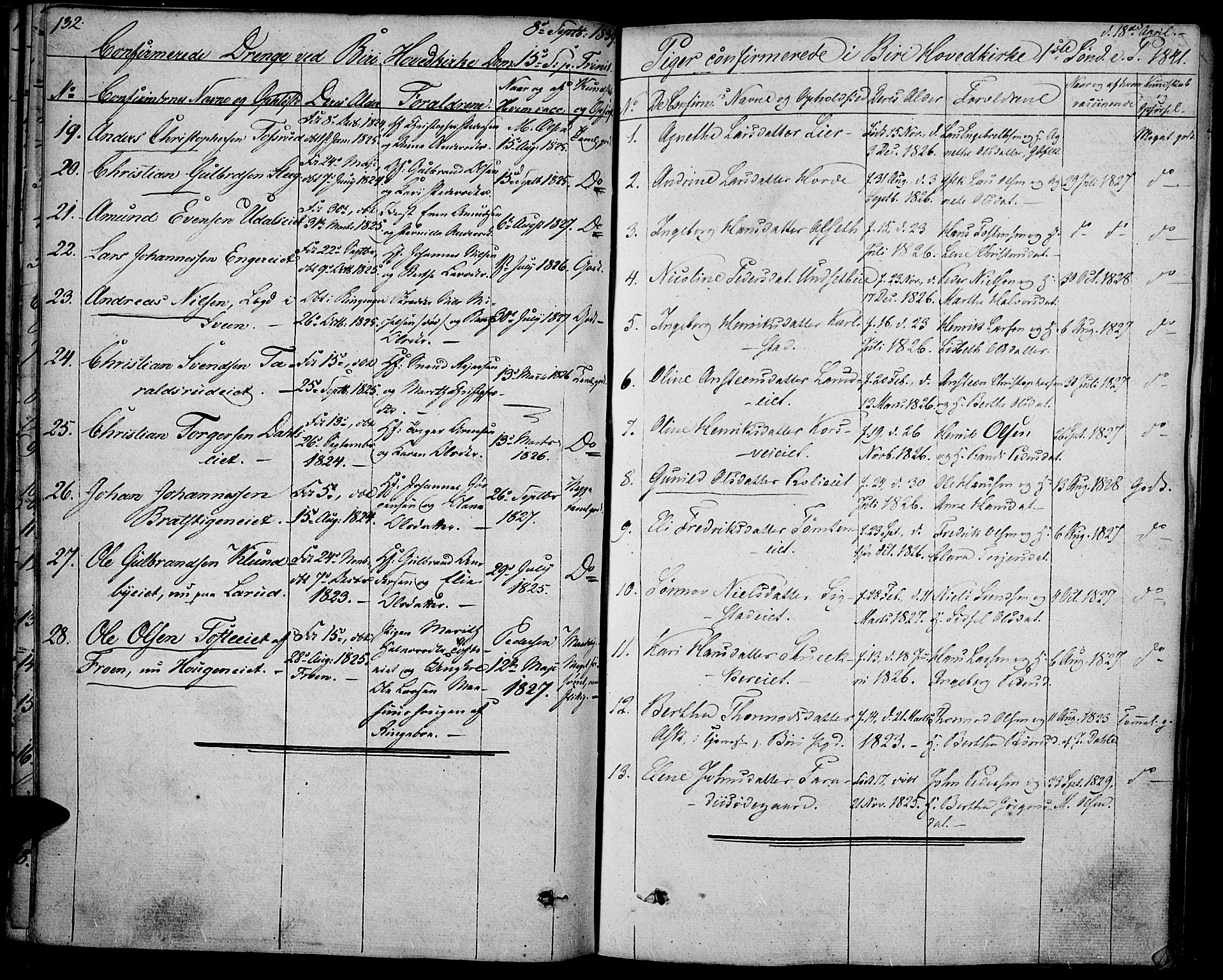 Biri prestekontor, SAH/PREST-096/H/Ha/Haa/L0004: Parish register (official) no. 4, 1829-1842, p. 132