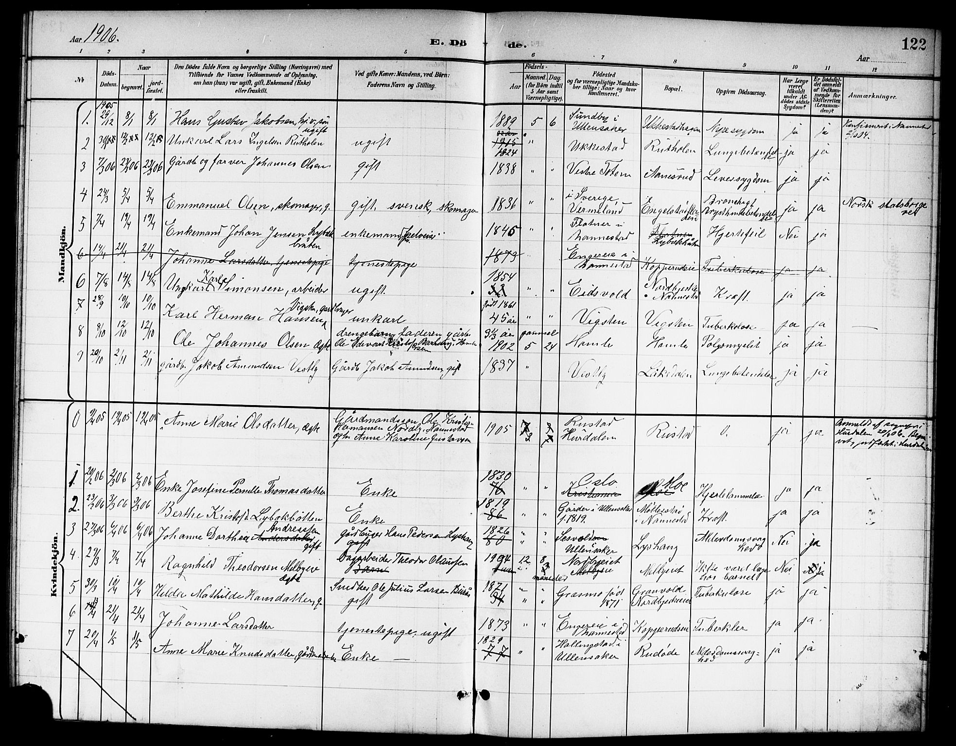 Nannestad prestekontor Kirkebøker, AV/SAO-A-10414a/G/Ga/L0002: Parish register (copy) no. I 2, 1901-1913, p. 122