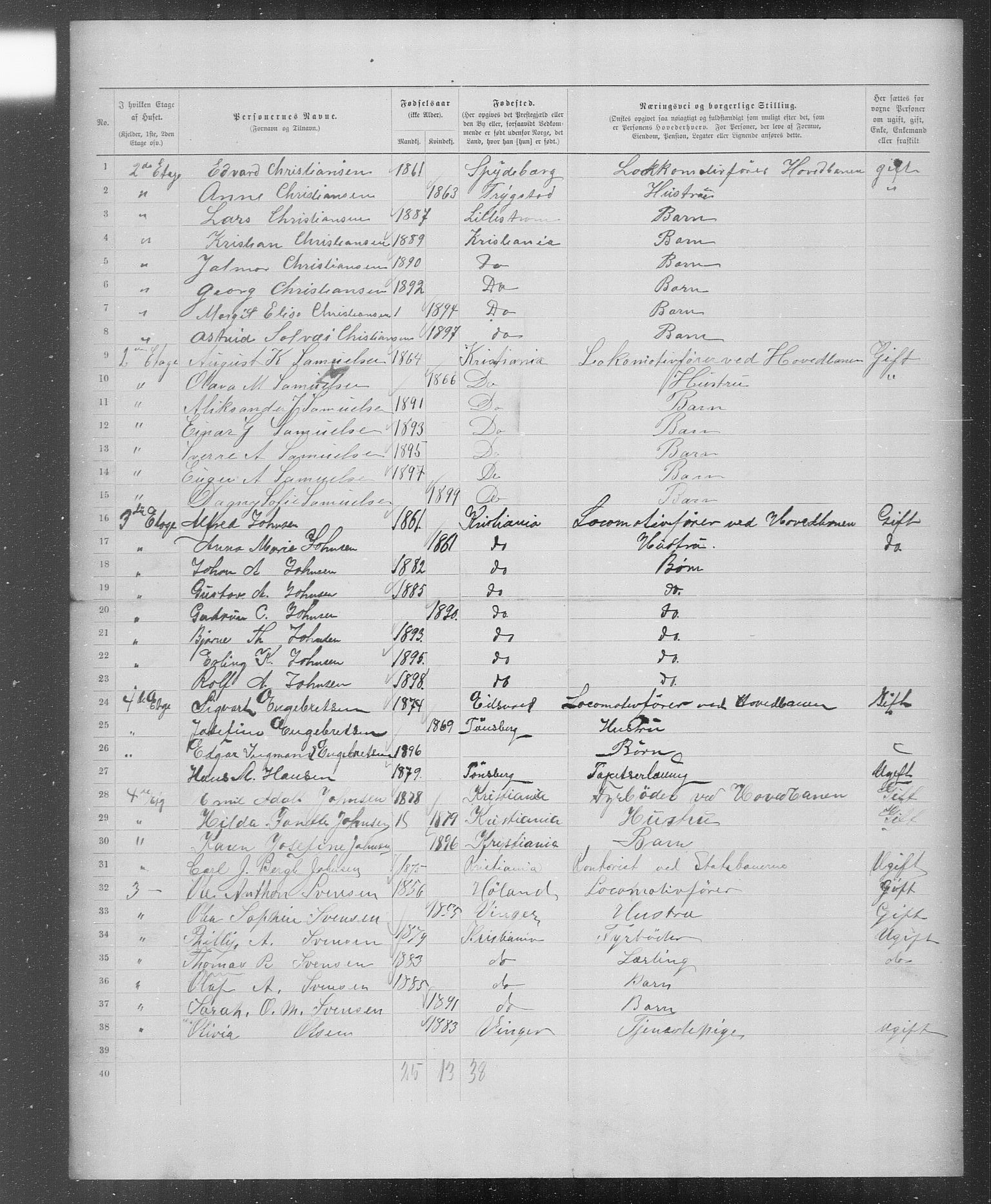 OBA, Municipal Census 1899 for Kristiania, 1899, p. 4091