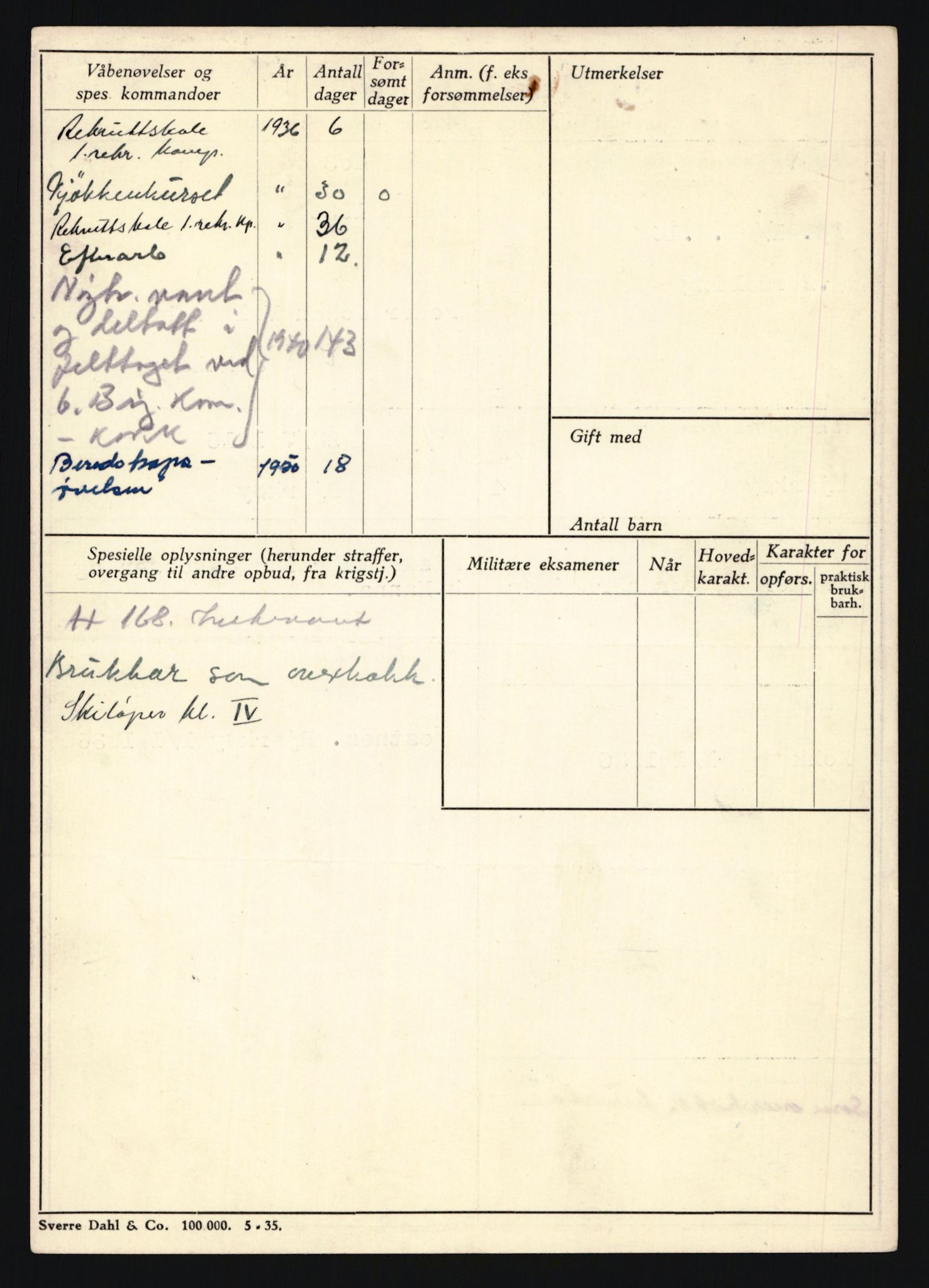 Forsvaret, Troms infanteriregiment nr. 16, AV/RA-RAFA-3146/P/Pa/L0020: Rulleblad for regimentets menige mannskaper, årsklasse 1936, 1936, p. 552