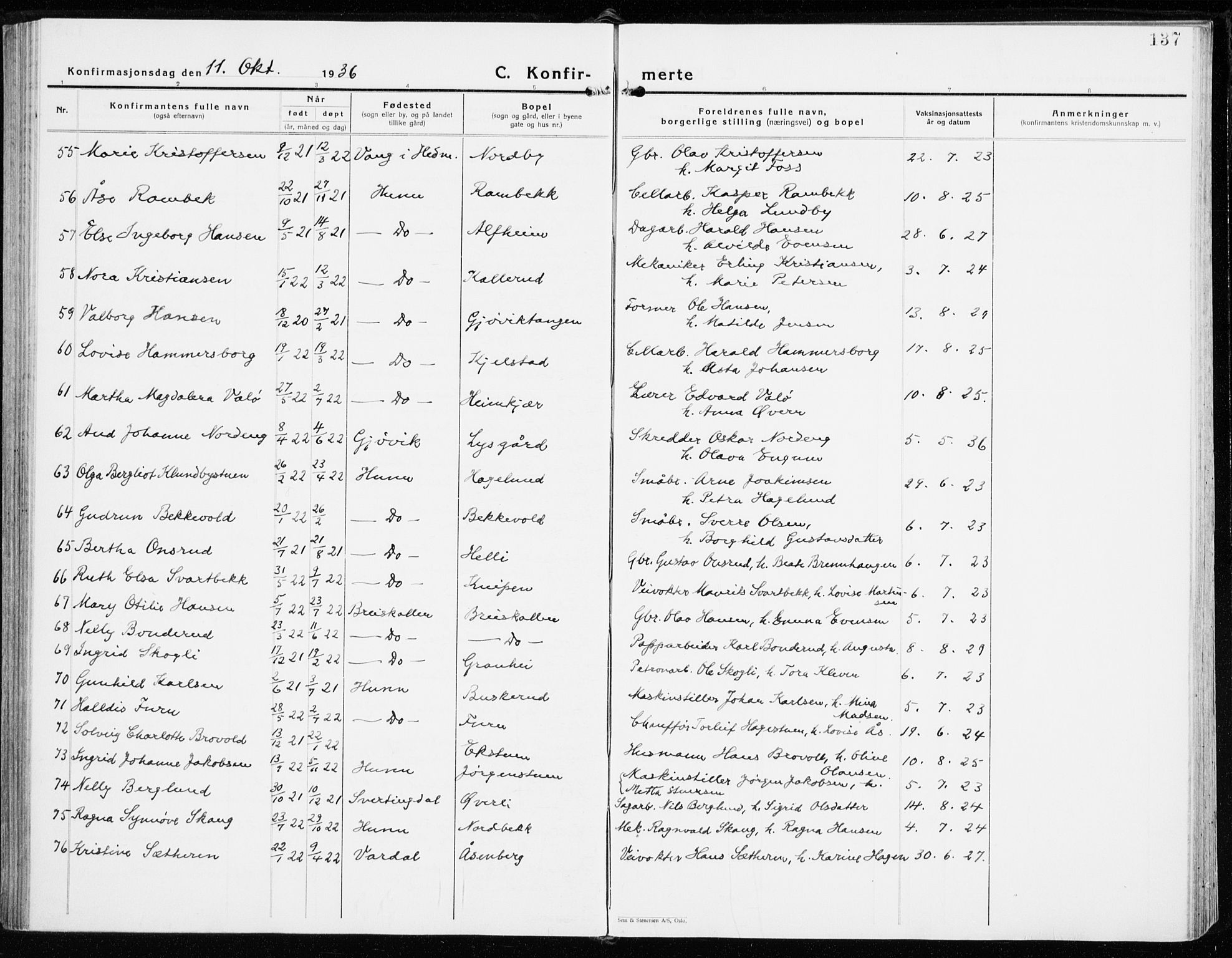 Vardal prestekontor, SAH/PREST-100/H/Ha/Haa/L0018: Parish register (official) no. 18, 1930-1945, p. 137