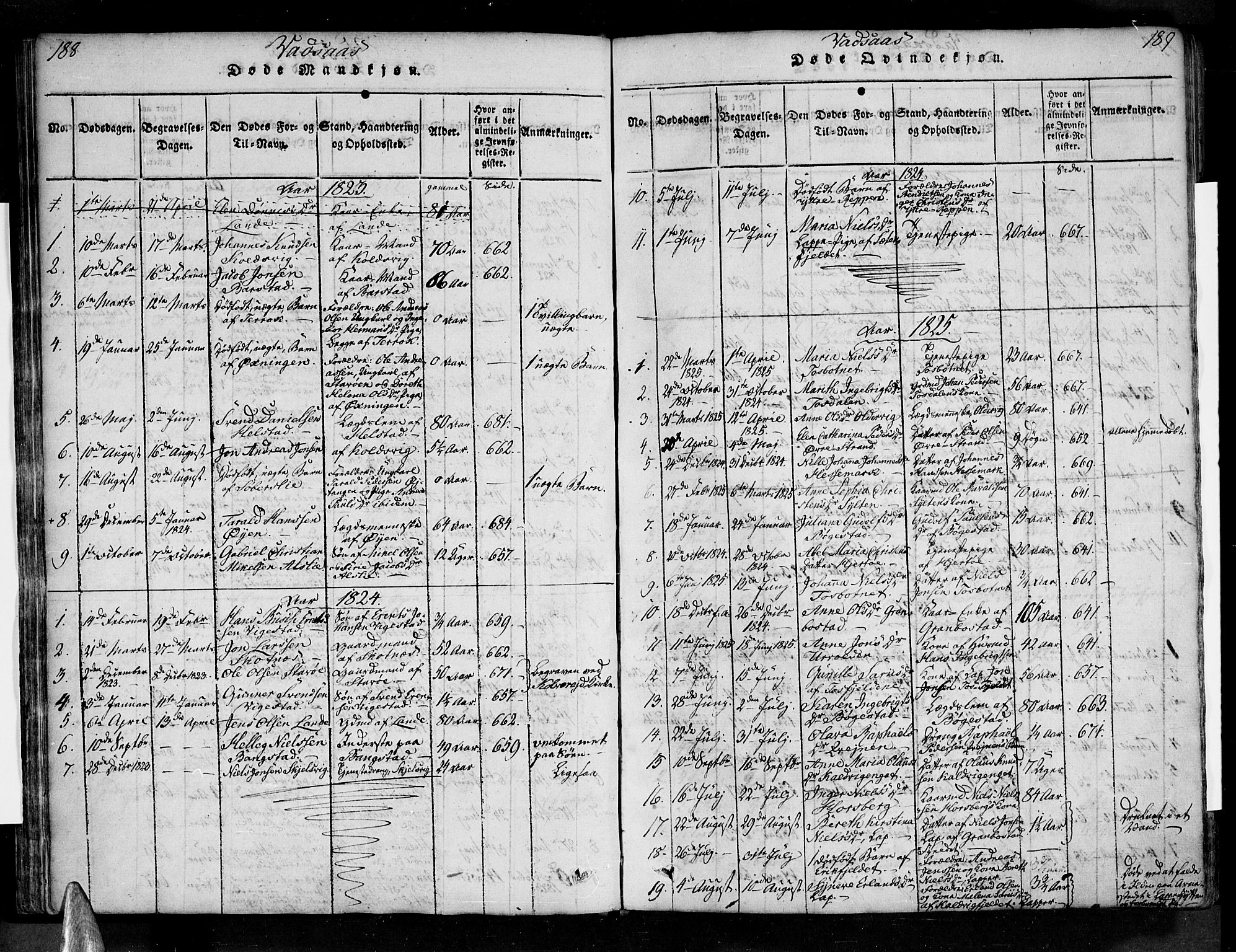 Ministerialprotokoller, klokkerbøker og fødselsregistre - Nordland, AV/SAT-A-1459/810/L0142: Parish register (official) no. 810A06 /1, 1819-1841, p. 188-189