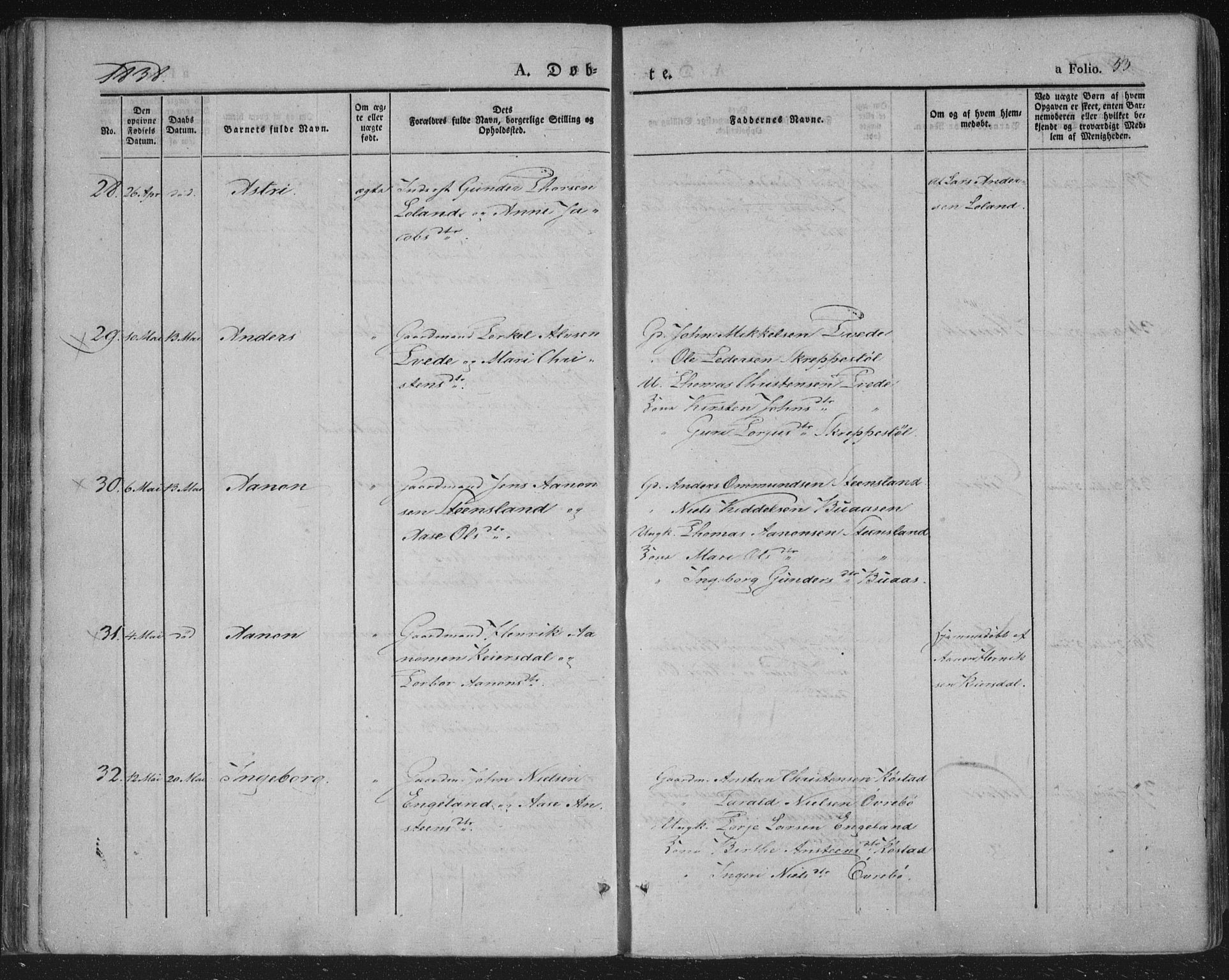 Vennesla sokneprestkontor, AV/SAK-1111-0045/Fa/Fac/L0004: Parish register (official) no. A 4, 1834-1855, p. 53