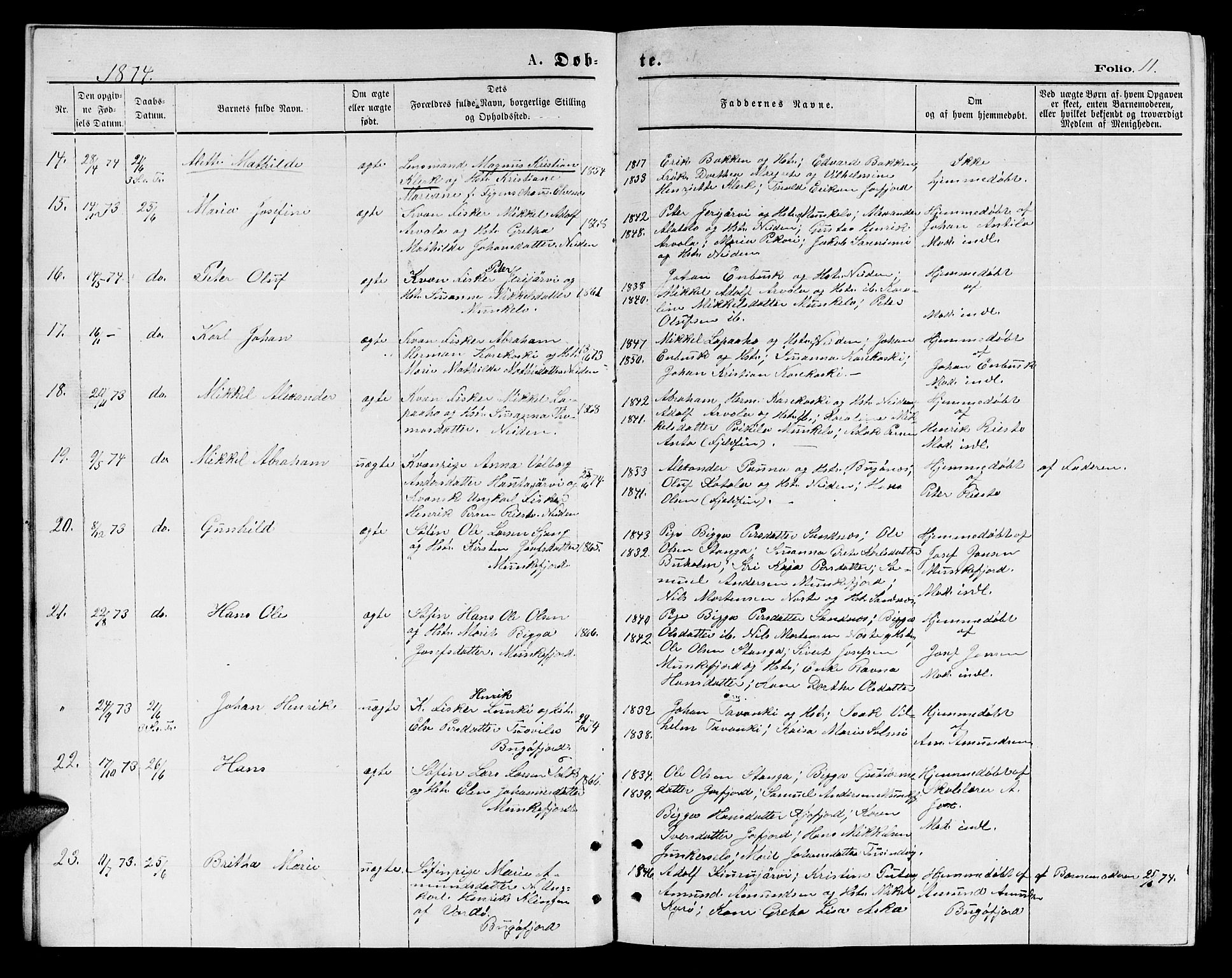 Sør-Varanger sokneprestkontor, AV/SATØ-S-1331/H/Hb/L0002klokker: Parish register (copy) no. 2, 1873-1877, p. 11