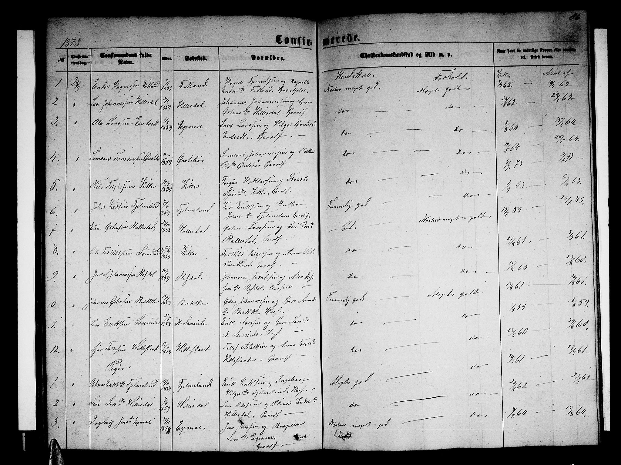 Skånevik sokneprestembete, SAB/A-77801/H/Hab: Parish register (copy) no. B 1, 1860-1880, p. 86