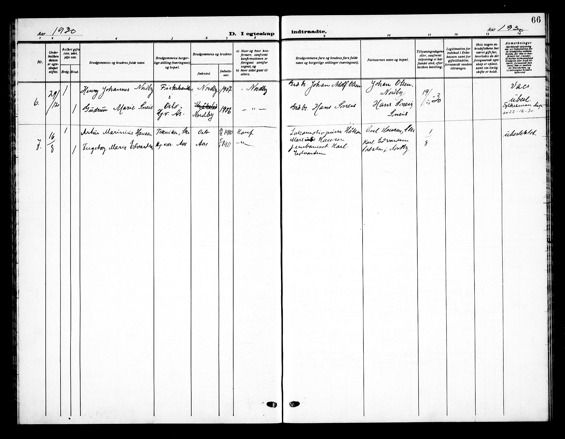 Ås prestekontor Kirkebøker, AV/SAO-A-10894/G/Gb/L0002: Parish register (copy) no. II 2, 1921-1936, p. 66