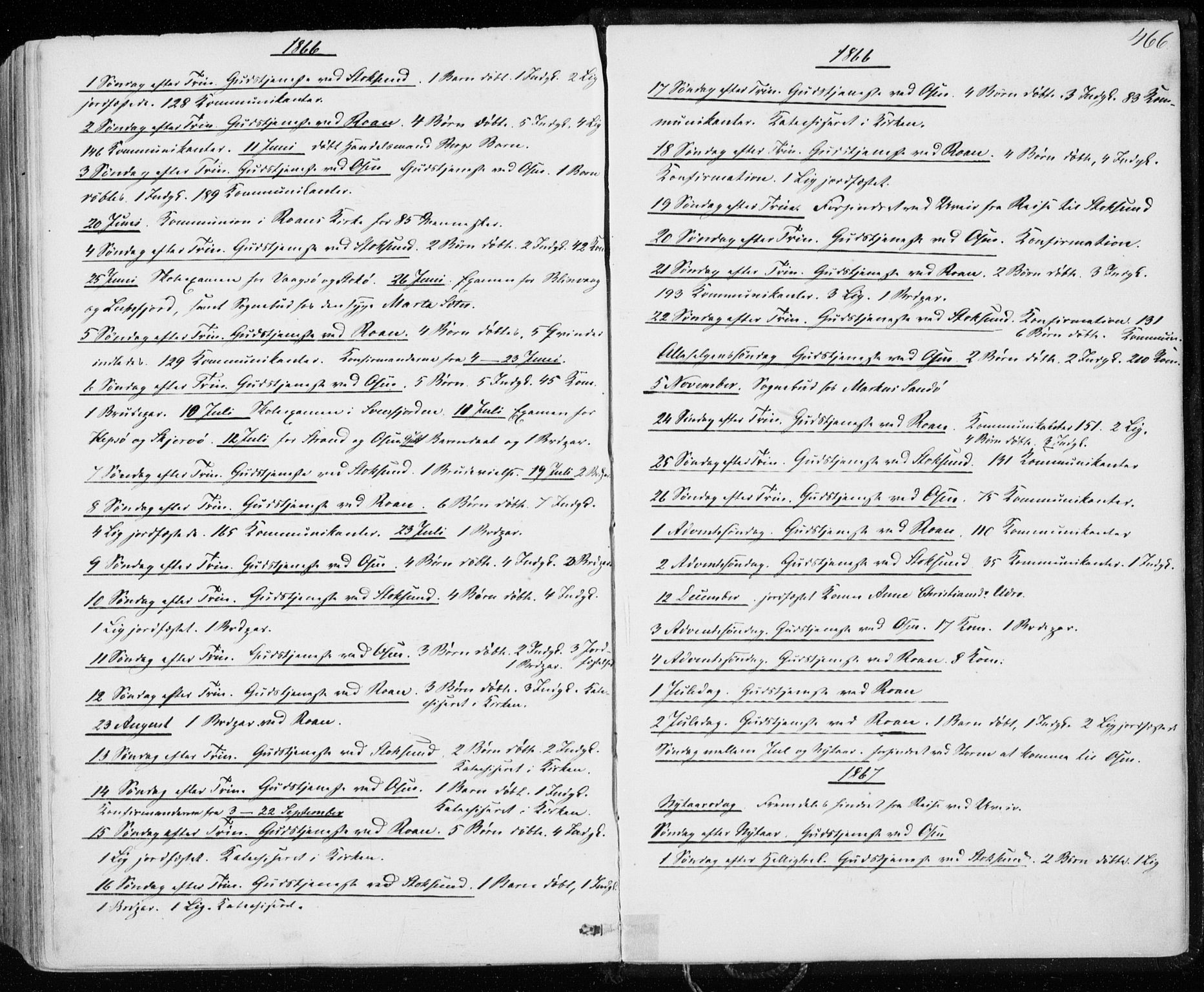 Ministerialprotokoller, klokkerbøker og fødselsregistre - Sør-Trøndelag, SAT/A-1456/657/L0705: Parish register (official) no. 657A06, 1858-1867, p. 466