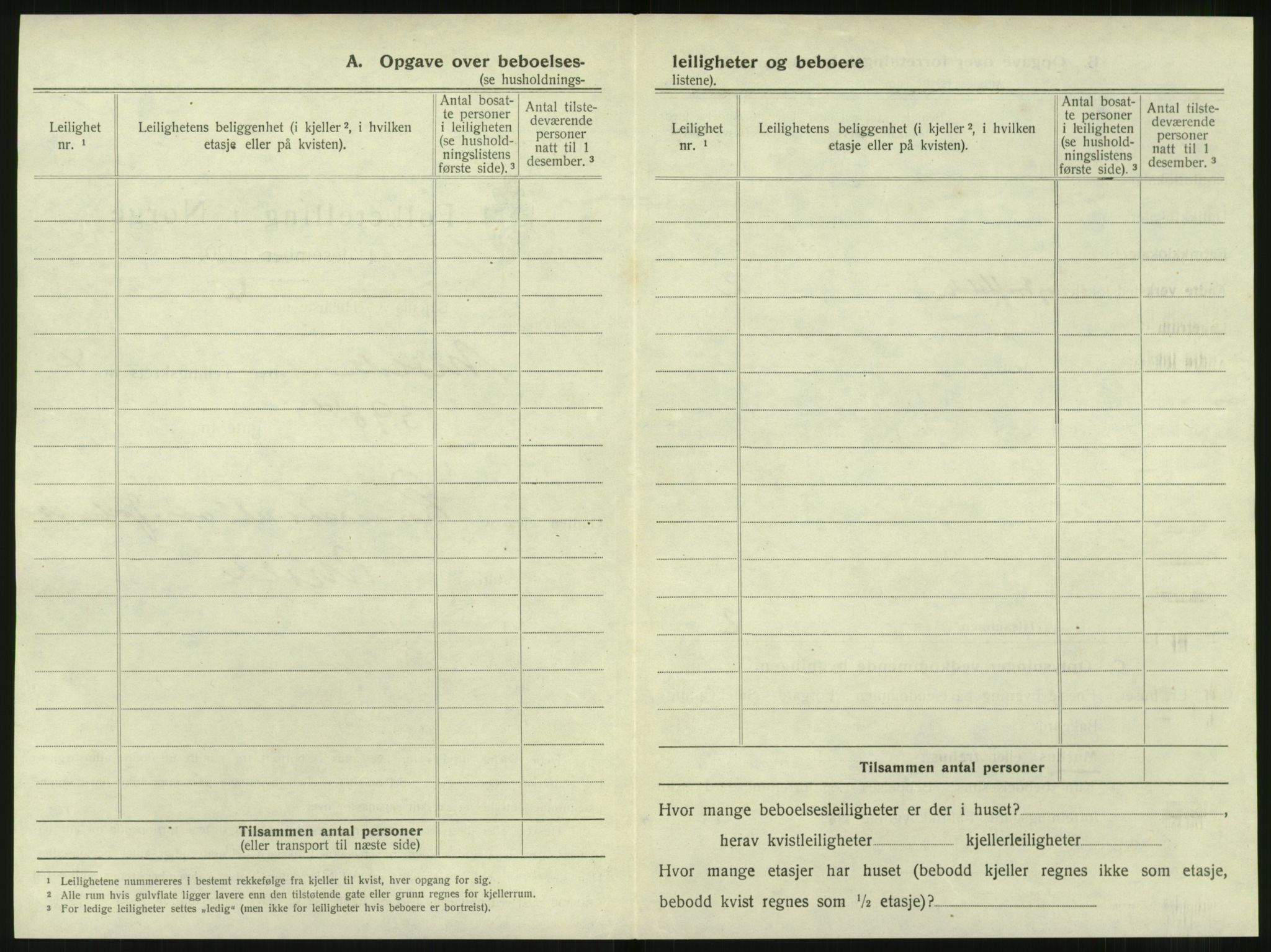 SAT, 1920 census for Molde, 1920, p. 434