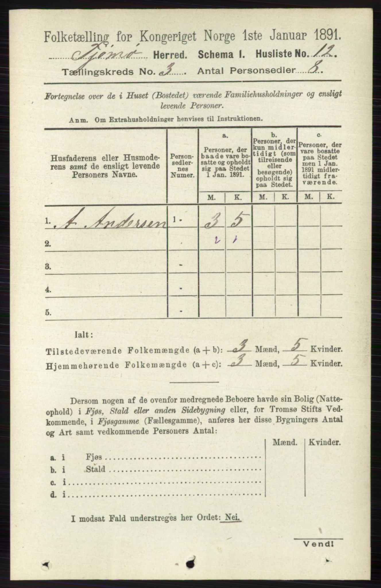 RA, 1891 census for 0723 Tjøme, 1891, p. 815