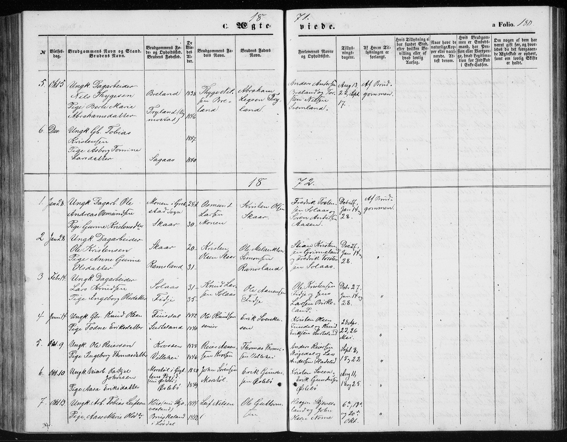 Holum sokneprestkontor, SAK/1111-0022/F/Fb/Fbc/L0002: Parish register (copy) no. B 2, 1860-1882, p. 180