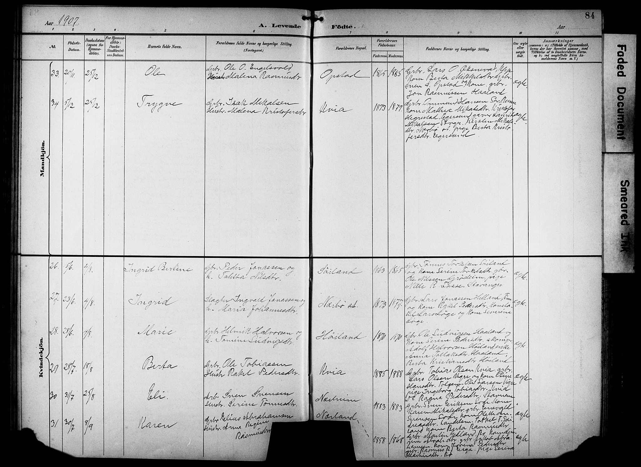 Hå sokneprestkontor, AV/SAST-A-101801/001/30BB/L0005: Parish register (copy) no. B 5, 1894-1912, p. 84