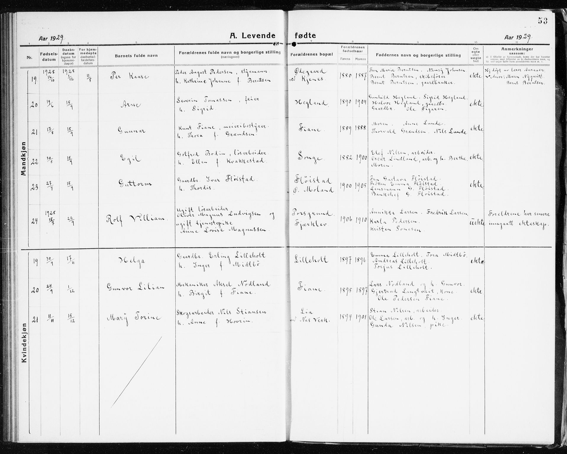 Holt sokneprestkontor, AV/SAK-1111-0021/F/Fb/L0012: Parish register (copy) no. B 12, 1919-1944, p. 53