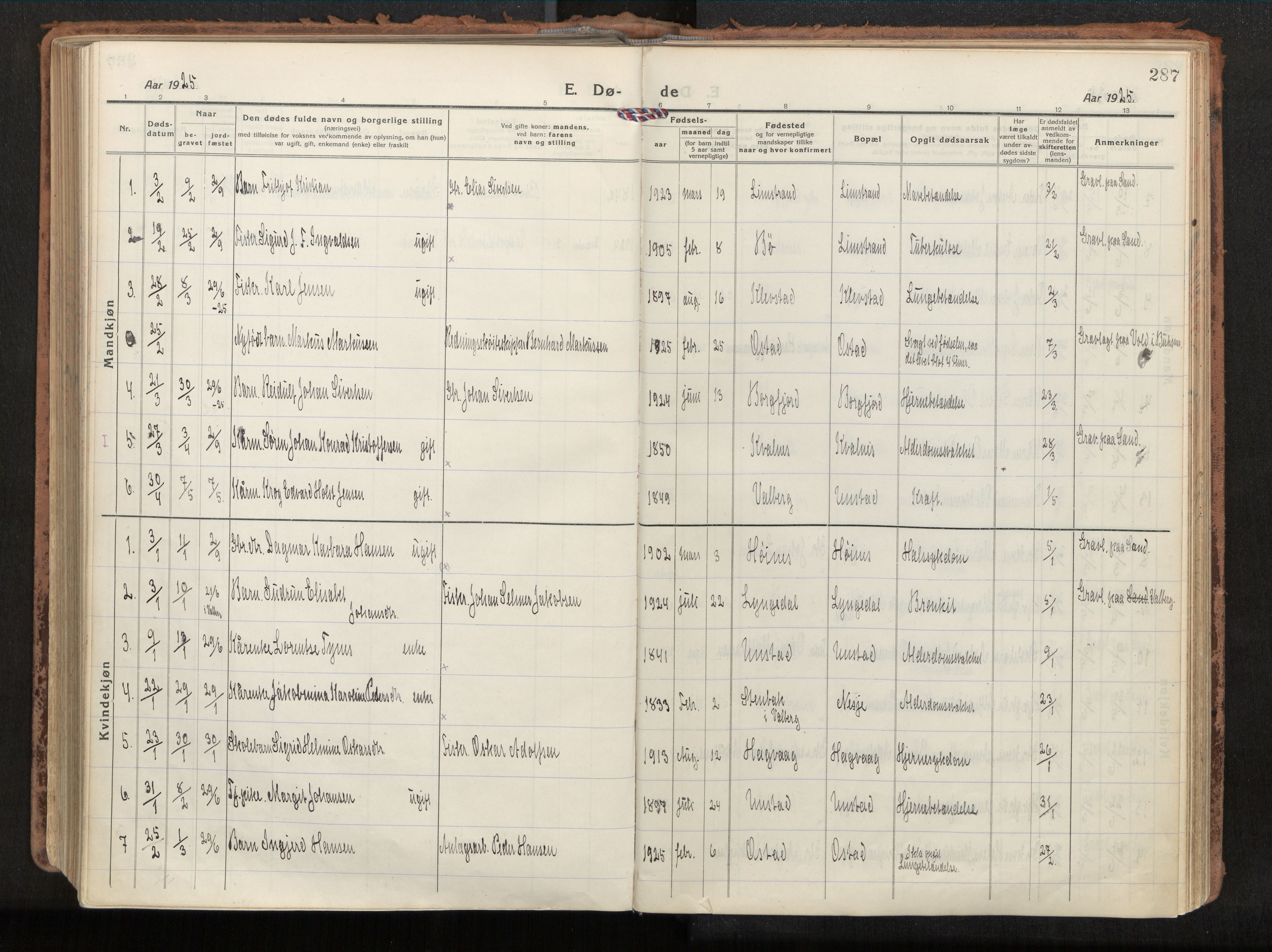 Ministerialprotokoller, klokkerbøker og fødselsregistre - Nordland, SAT/A-1459/880/L1136: Parish register (official) no. 880A10, 1919-1927, p. 287
