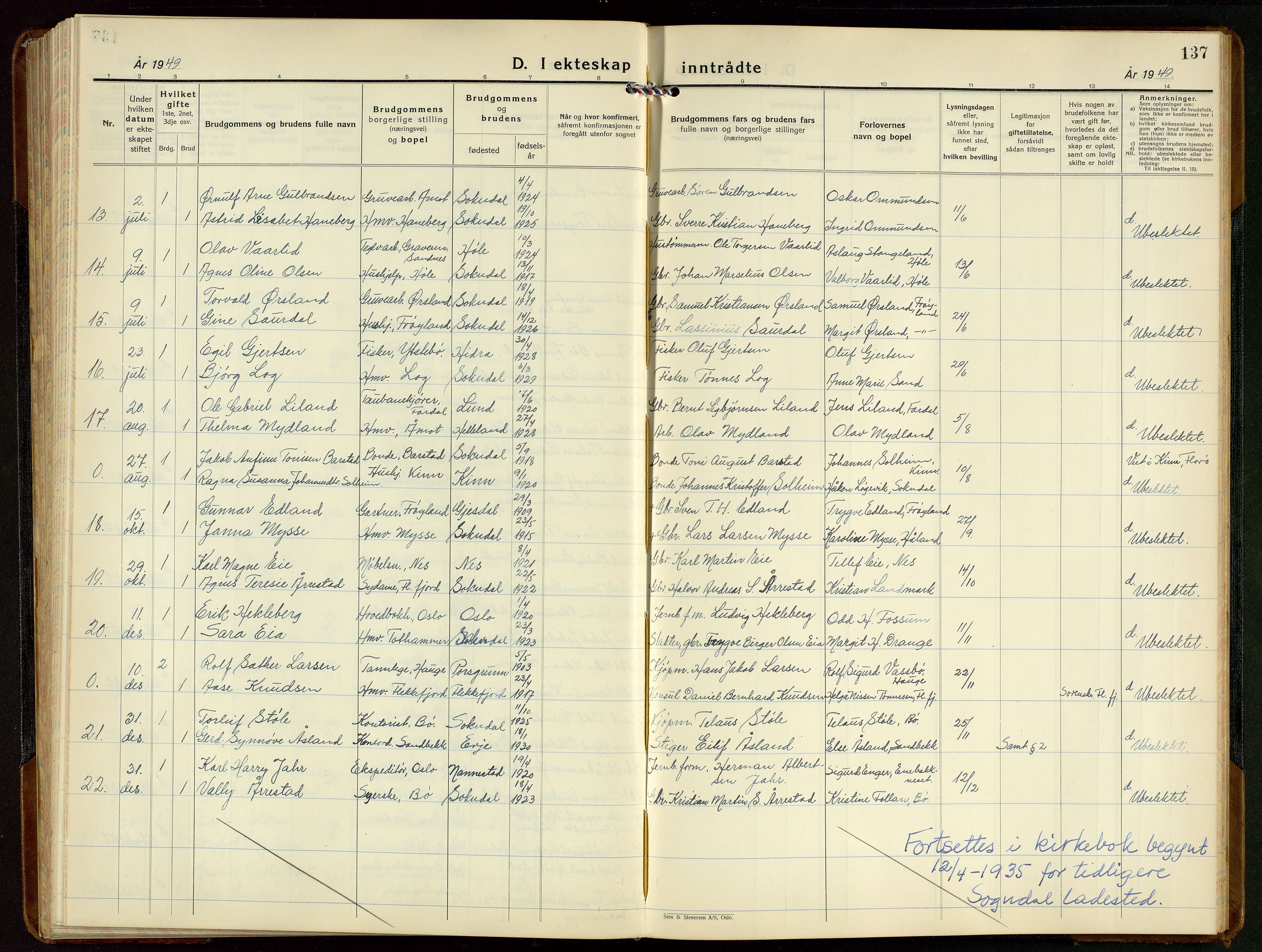 Sokndal sokneprestkontor, SAST/A-101808: Parish register (copy) no. B 9, 1935-1949, p. 137