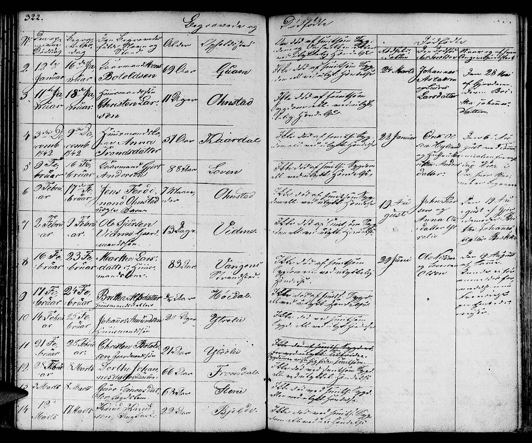 Aurland sokneprestembete, SAB/A-99937/H/Ha/Haa/L0006: Parish register (official) no. A 6, 1821-1859, p. 322