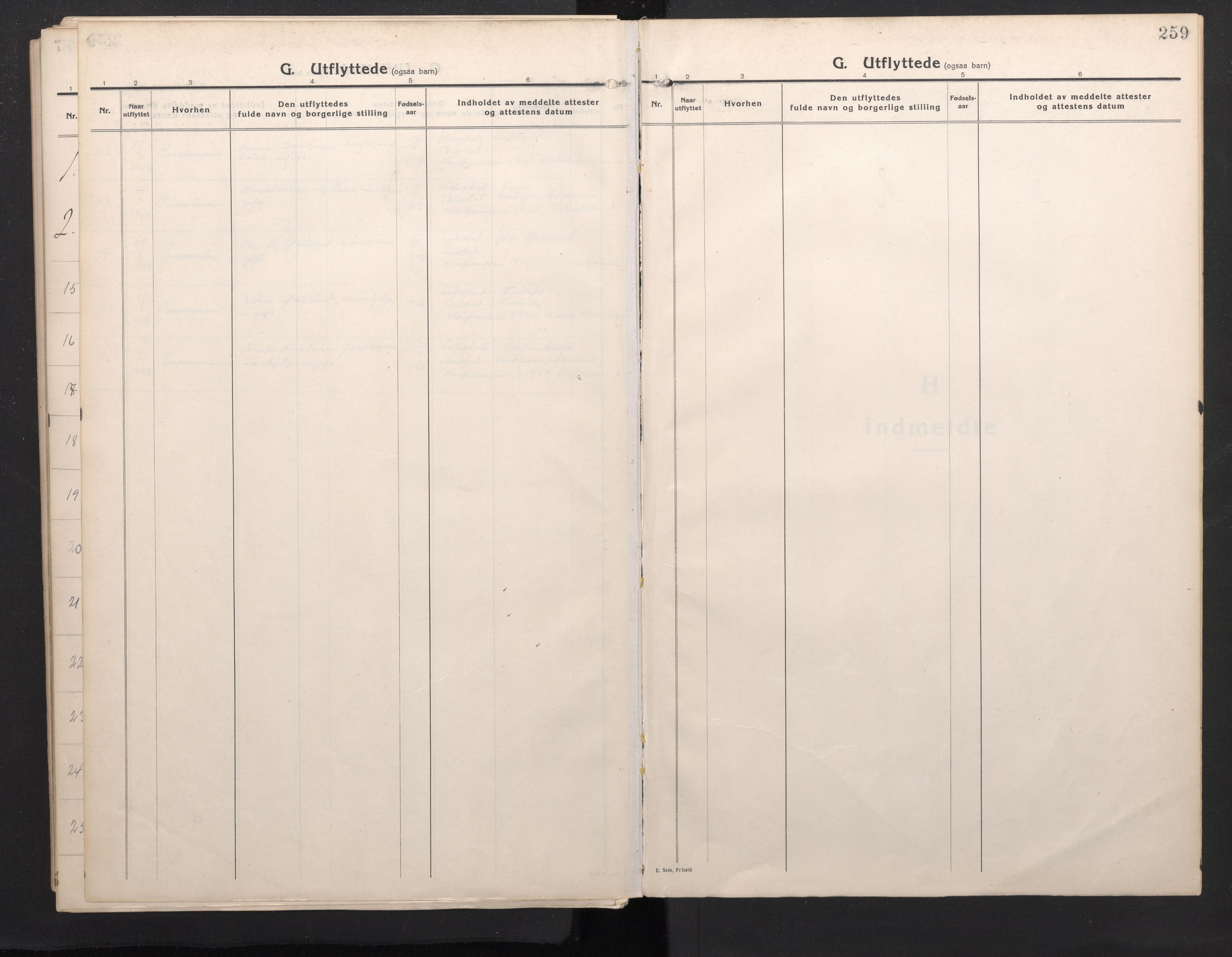 Sveio Sokneprestembete, AV/SAB-A-78501/H/Haa: Parish register (official) no. C 4, 1917-1948, p. 259