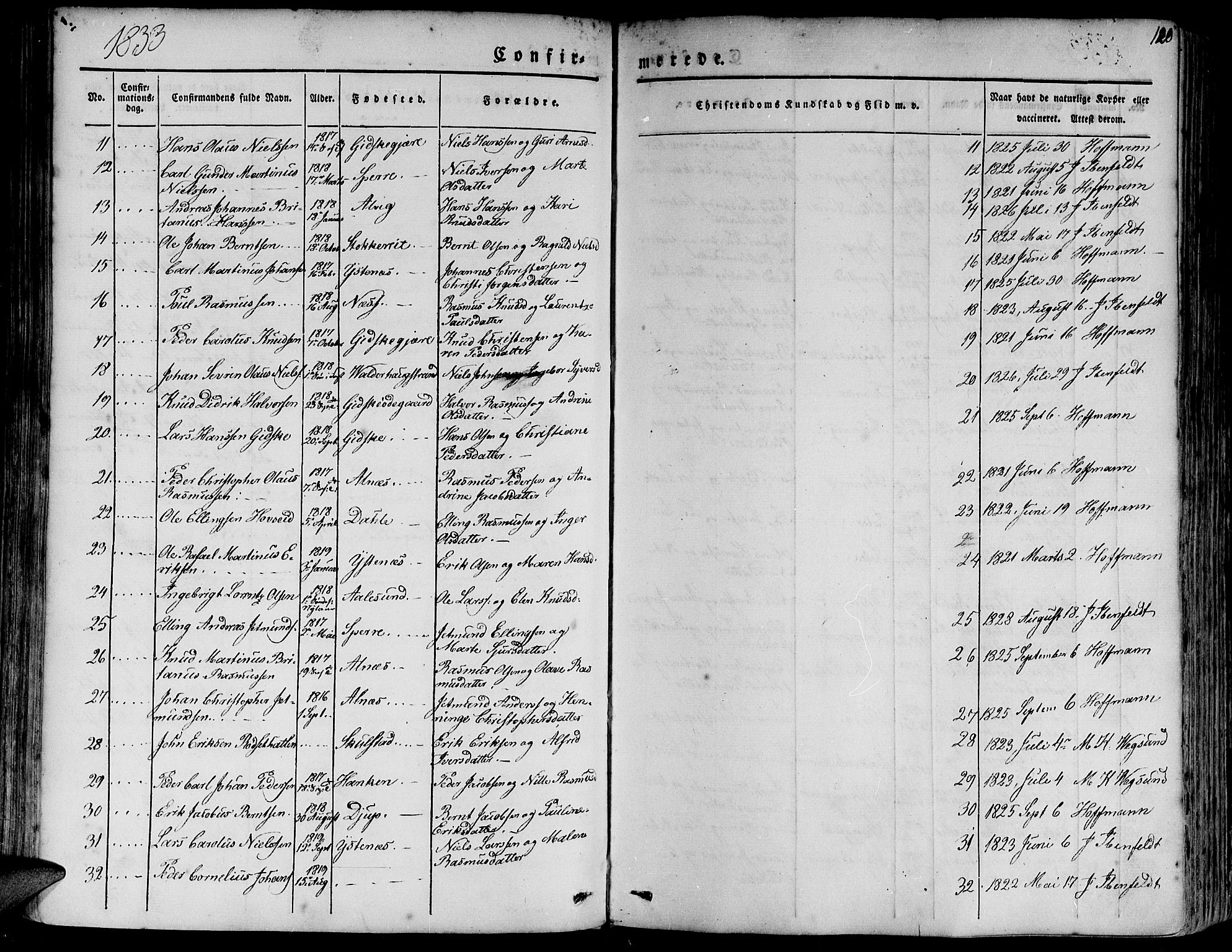 Ministerialprotokoller, klokkerbøker og fødselsregistre - Møre og Romsdal, AV/SAT-A-1454/528/L0395: Parish register (official) no. 528A06, 1828-1839, p. 121