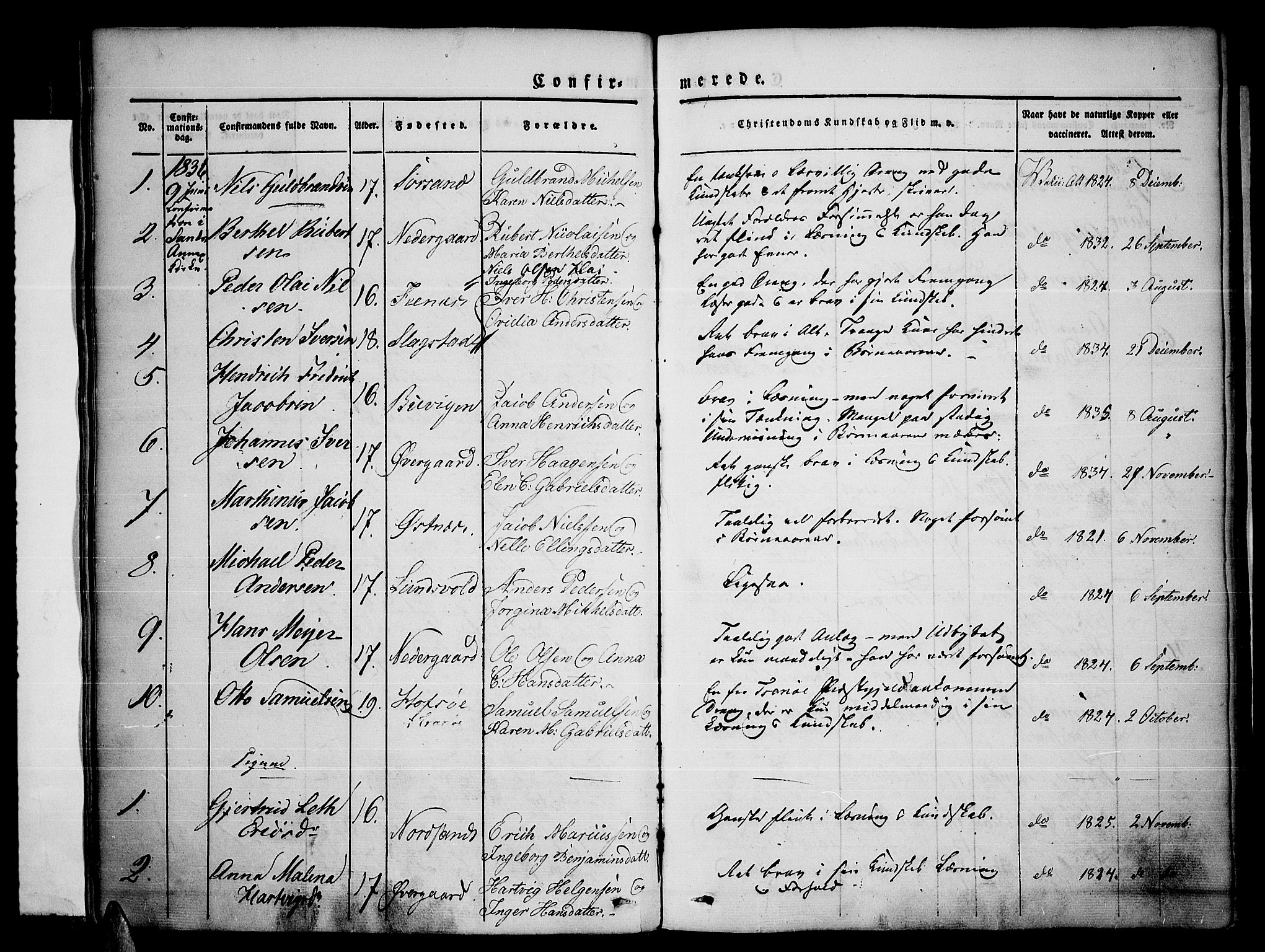 Trondenes sokneprestkontor, AV/SATØ-S-1319/H/Ha/L0007kirke: Parish register (official) no. 7, 1827-1841