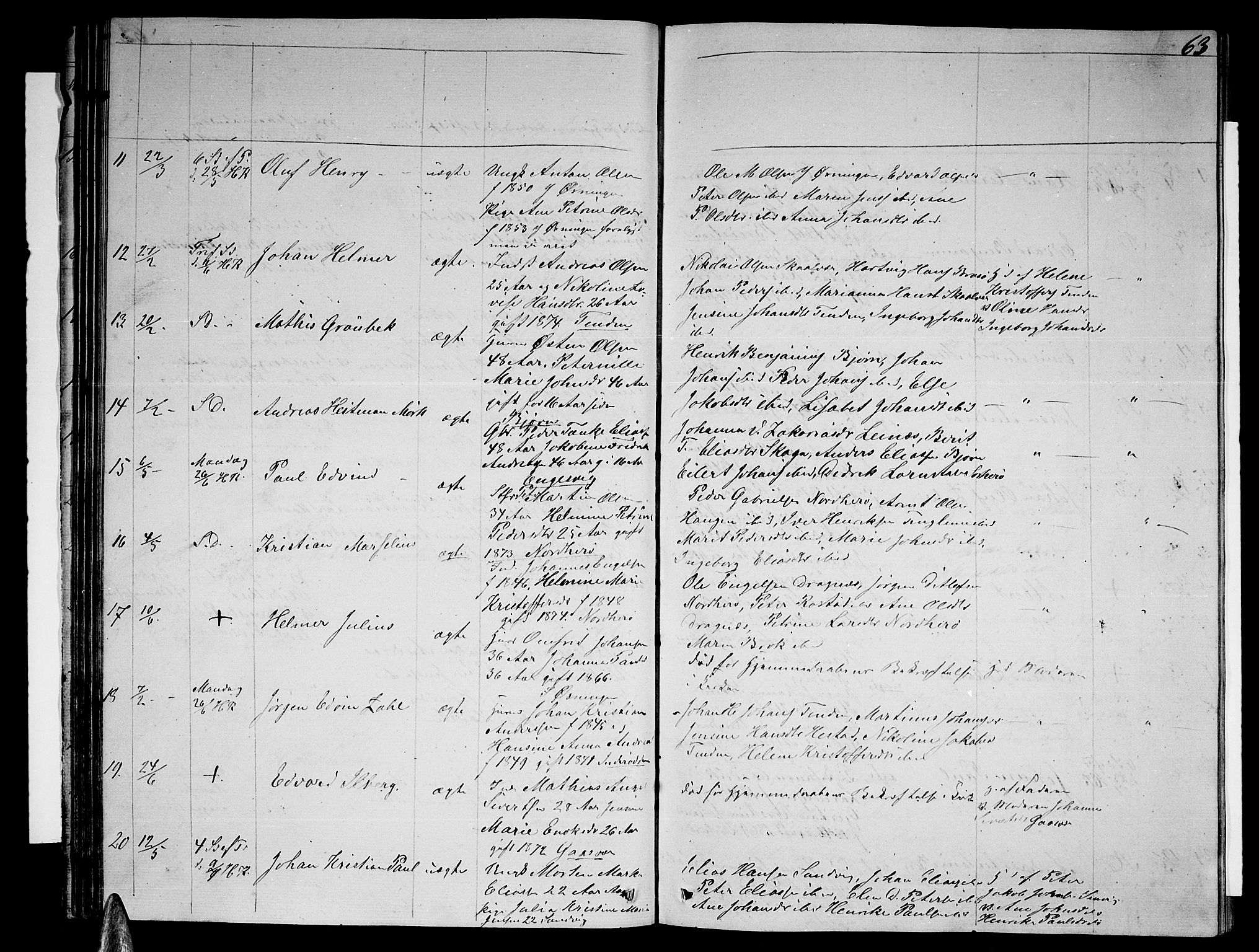 Ministerialprotokoller, klokkerbøker og fødselsregistre - Nordland, AV/SAT-A-1459/834/L0512: Parish register (copy) no. 834C03, 1862-1877, p. 63