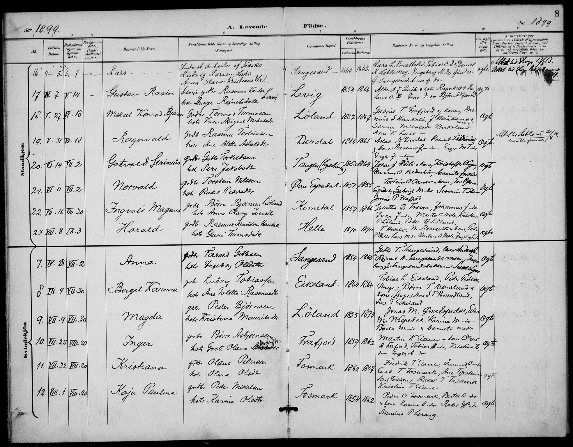 Høgsfjord sokneprestkontor, AV/SAST-A-101624/H/Ha/Haa/L0007: Parish register (official) no. A 7, 1898-1917, p. 8