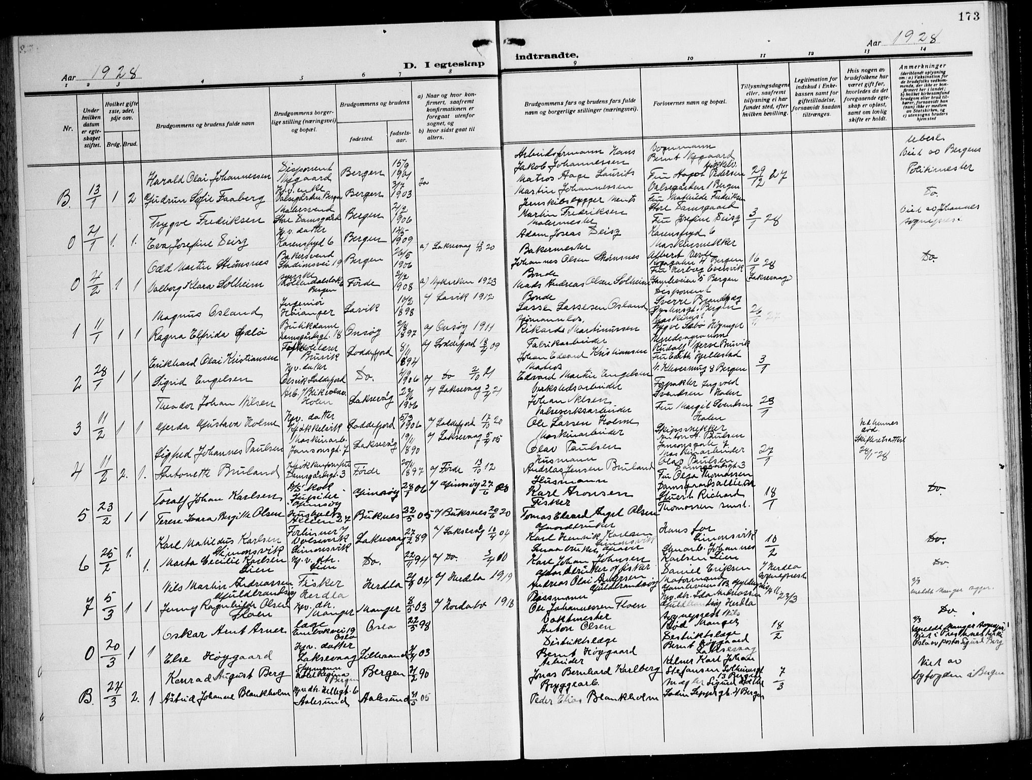 Laksevåg Sokneprestembete, SAB/A-76501/H/Ha/Hab/Haba: Parish register (copy) no. A 10, 1925-1942, p. 173