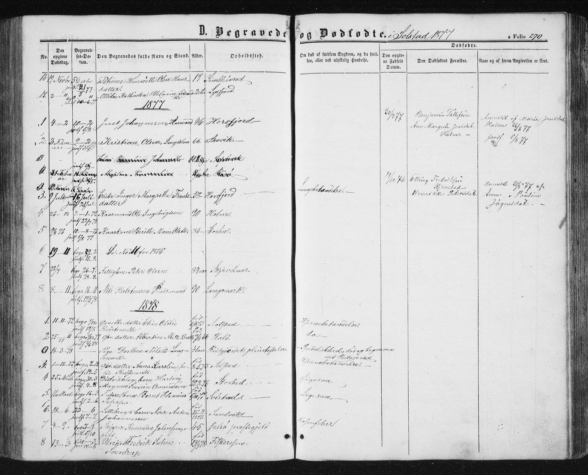 Ministerialprotokoller, klokkerbøker og fødselsregistre - Nordland, SAT/A-1459/810/L0159: Parish register (copy) no. 810C02 /2, 1863-1883, p. 270