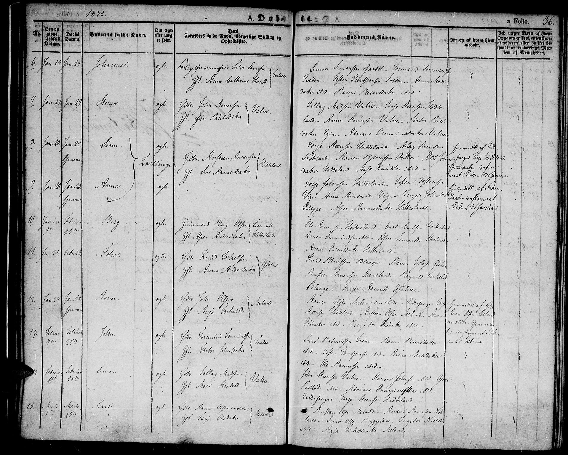 Hægebostad sokneprestkontor, AV/SAK-1111-0024/F/Fa/Fab/L0001: Parish register (official) no. A 1, 1823-1867, p. 36