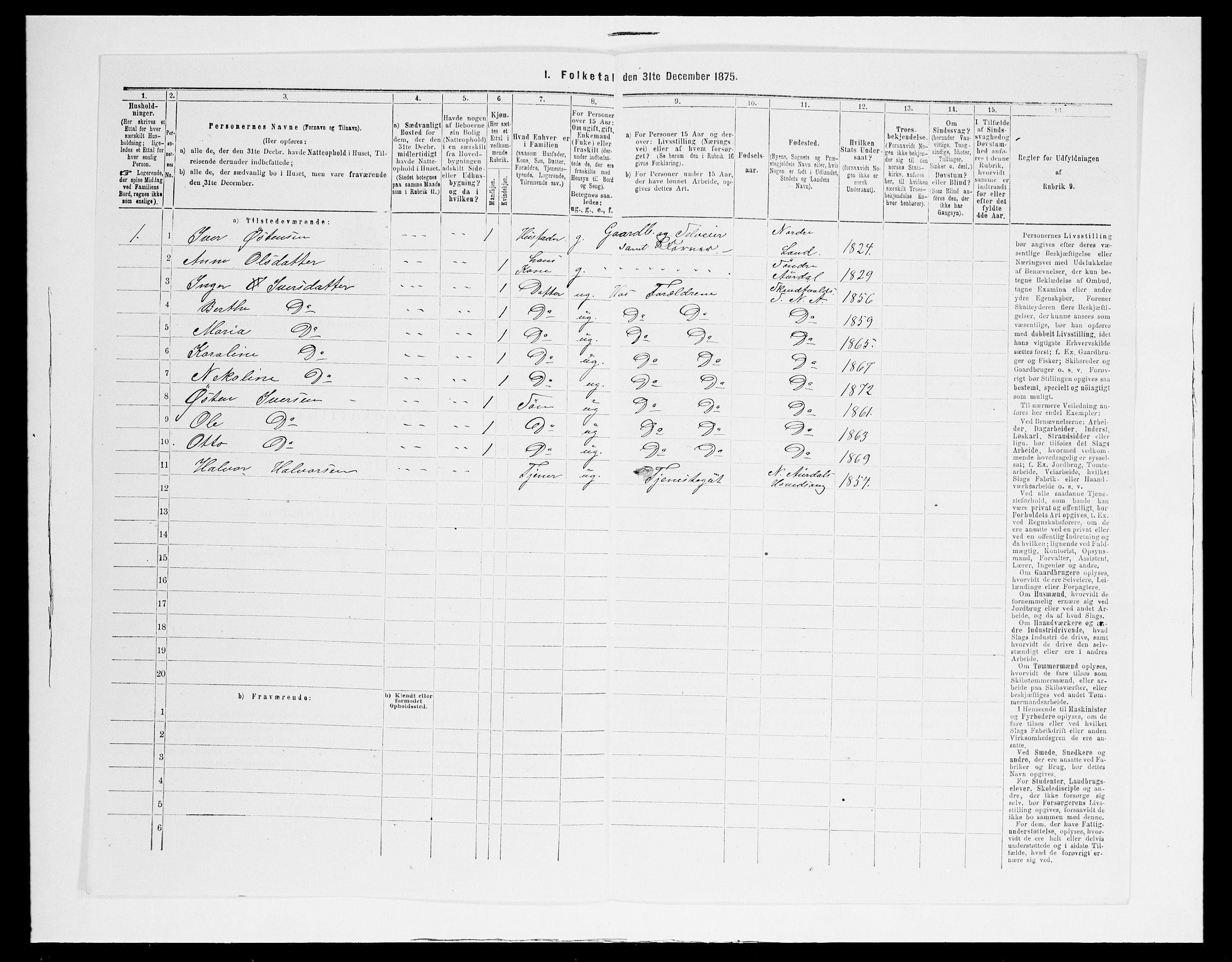 SAH, 1875 census for 0542P Nord-Aurdal, 1875, p. 441