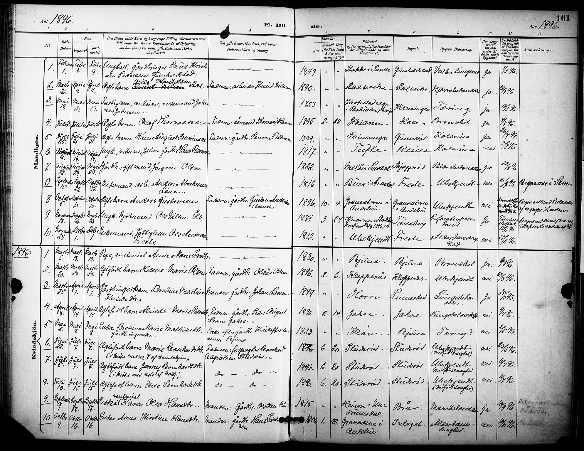 Ramnes kirkebøker, AV/SAKO-A-314/F/Fa/L0008: Parish register (official) no. I 8, 1896-1913, p. 161