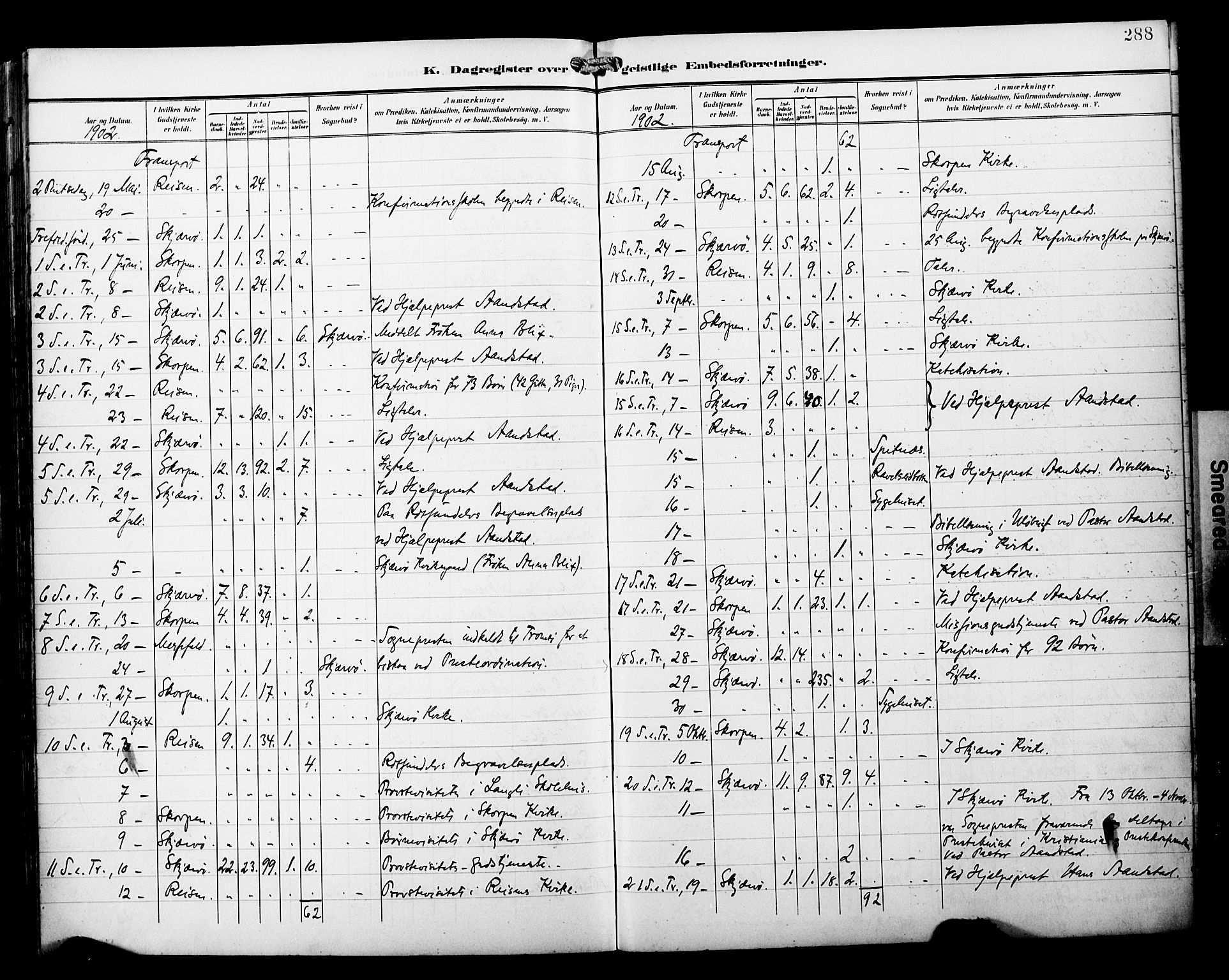 Skjervøy sokneprestkontor, AV/SATØ-S-1300/H/Ha/Haa/L0015kirke: Parish register (official) no. 15, 1899-1909, p. 288