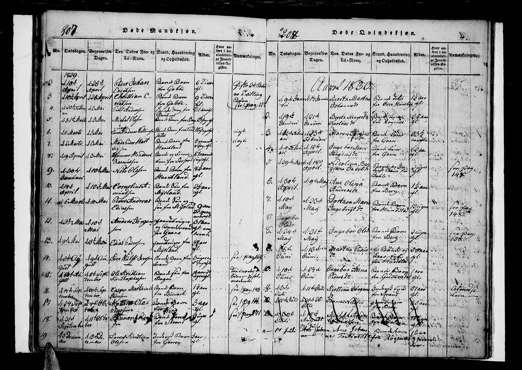 Kvæfjord sokneprestkontor, SATØ/S-1323/G/Ga/Gaa/L0002kirke: Parish register (official) no. 2, 1821-1830, p. 207-208