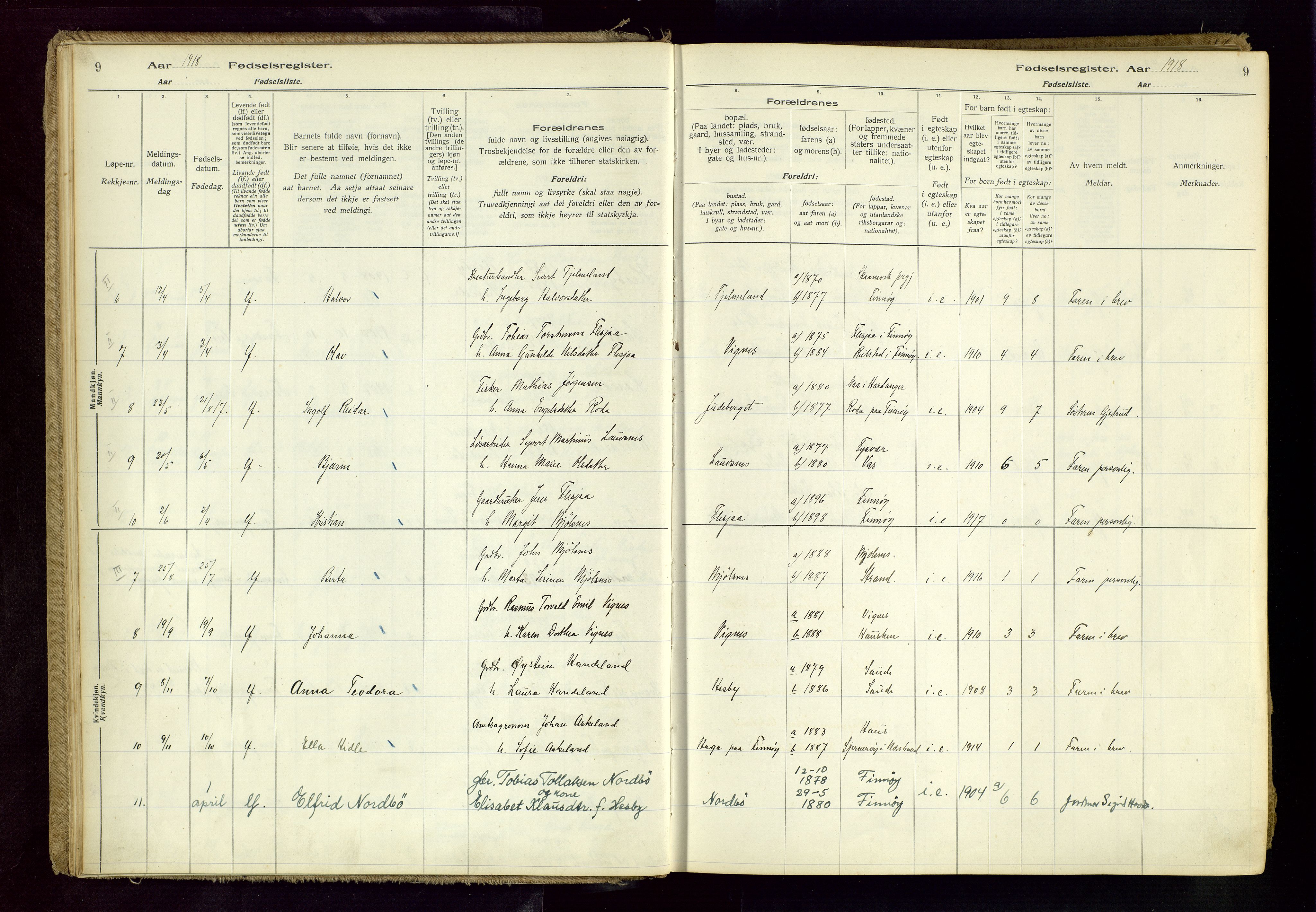 Finnøy sokneprestkontor, SAST/A-101825/I/Id/L0001: Birth register no. 1, 1916-1977, p. 9