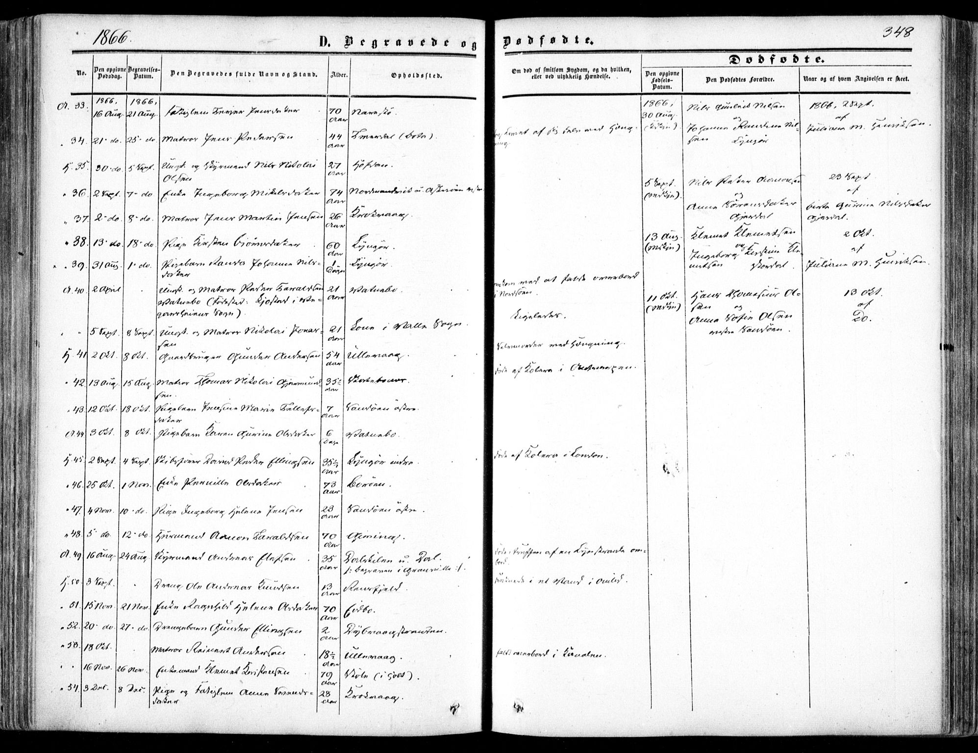 Dypvåg sokneprestkontor, SAK/1111-0007/F/Fa/Faa/L0006: Parish register (official) no. A 6, 1855-1872, p. 348