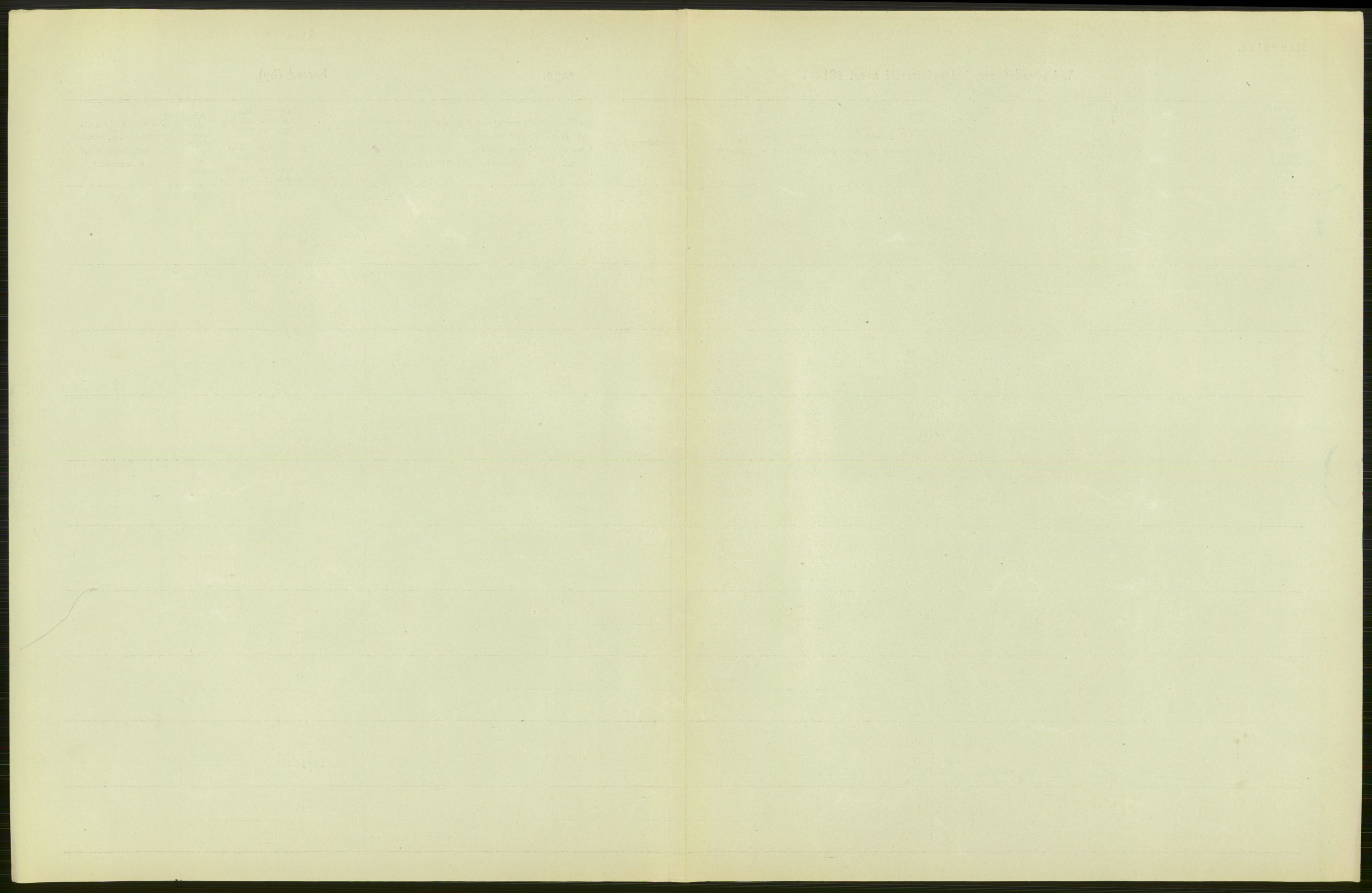 Statistisk sentralbyrå, Sosiodemografiske emner, Befolkning, AV/RA-S-2228/D/Df/Dfb/Dfbh/L0052: Nordland fylke: Levendefødte menn og kvinner. Bygder., 1918, p. 43