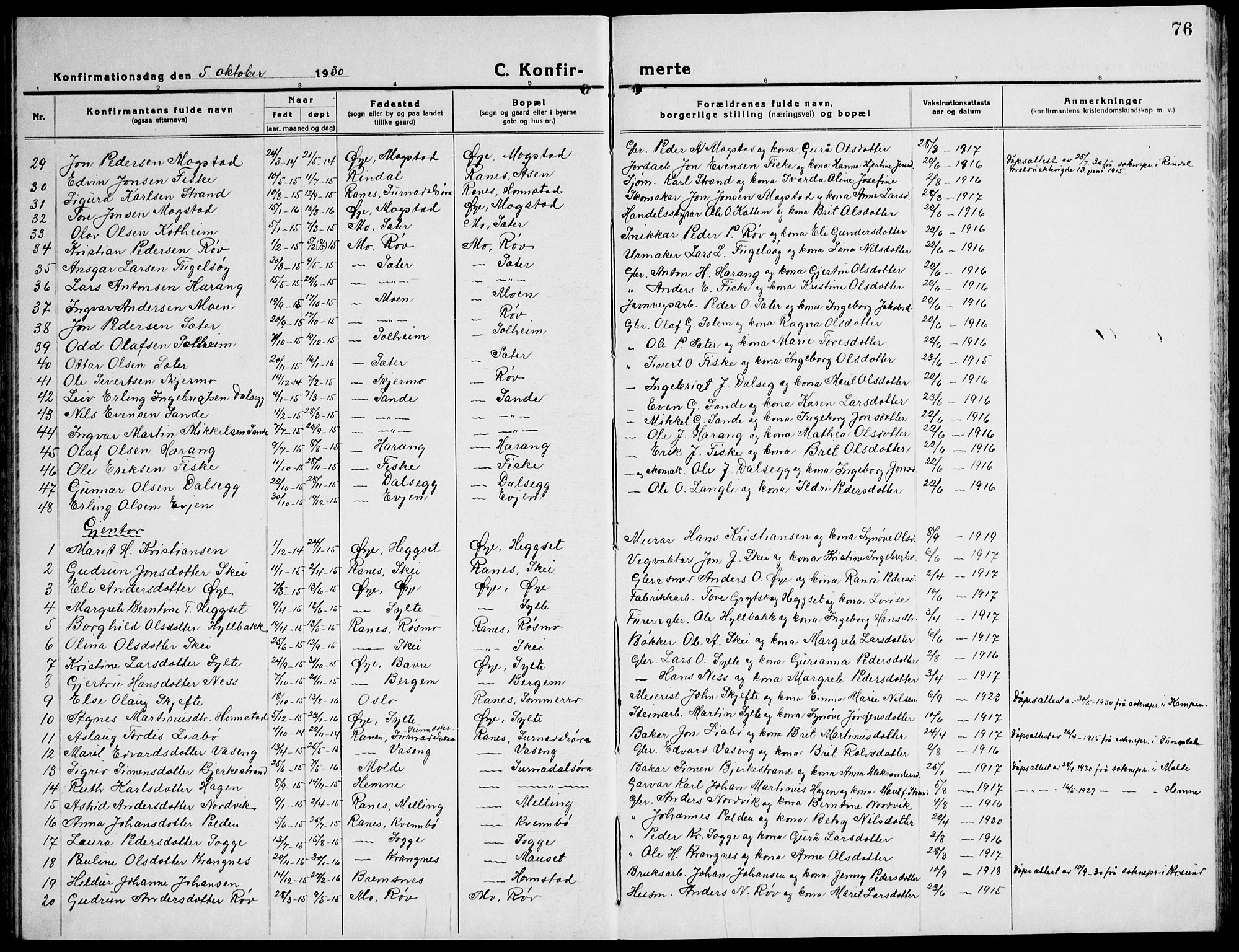 Ministerialprotokoller, klokkerbøker og fødselsregistre - Møre og Romsdal, AV/SAT-A-1454/596/L1060: Parish register (copy) no. 596C03, 1923-1944, p. 76