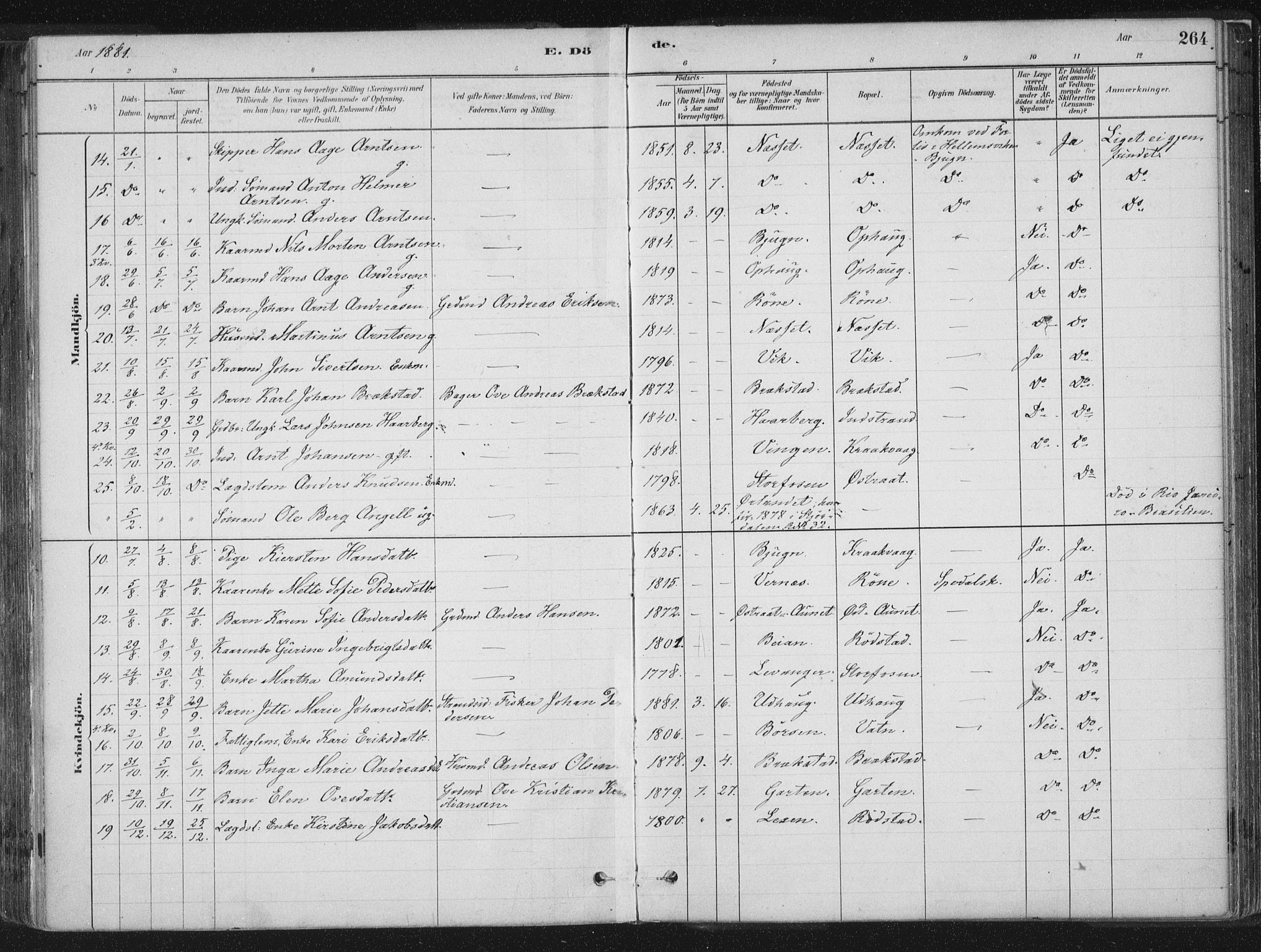 Ministerialprotokoller, klokkerbøker og fødselsregistre - Sør-Trøndelag, AV/SAT-A-1456/659/L0739: Parish register (official) no. 659A09, 1879-1893, p. 264