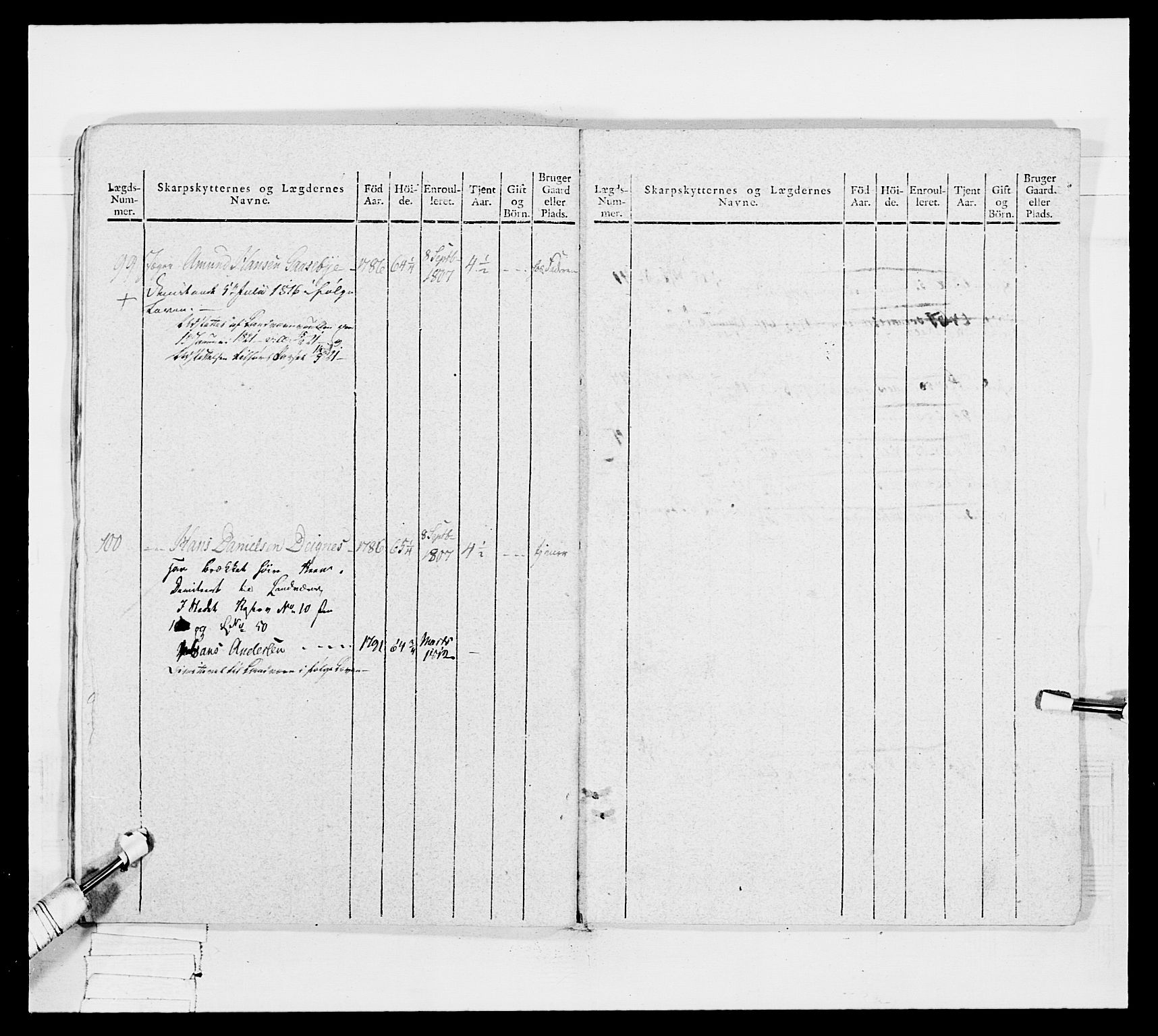 Generalitets- og kommissariatskollegiet, Det kongelige norske kommissariatskollegium, AV/RA-EA-5420/E/Eh/L0050: Akershusiske skarpskytterregiment, 1812, p. 663