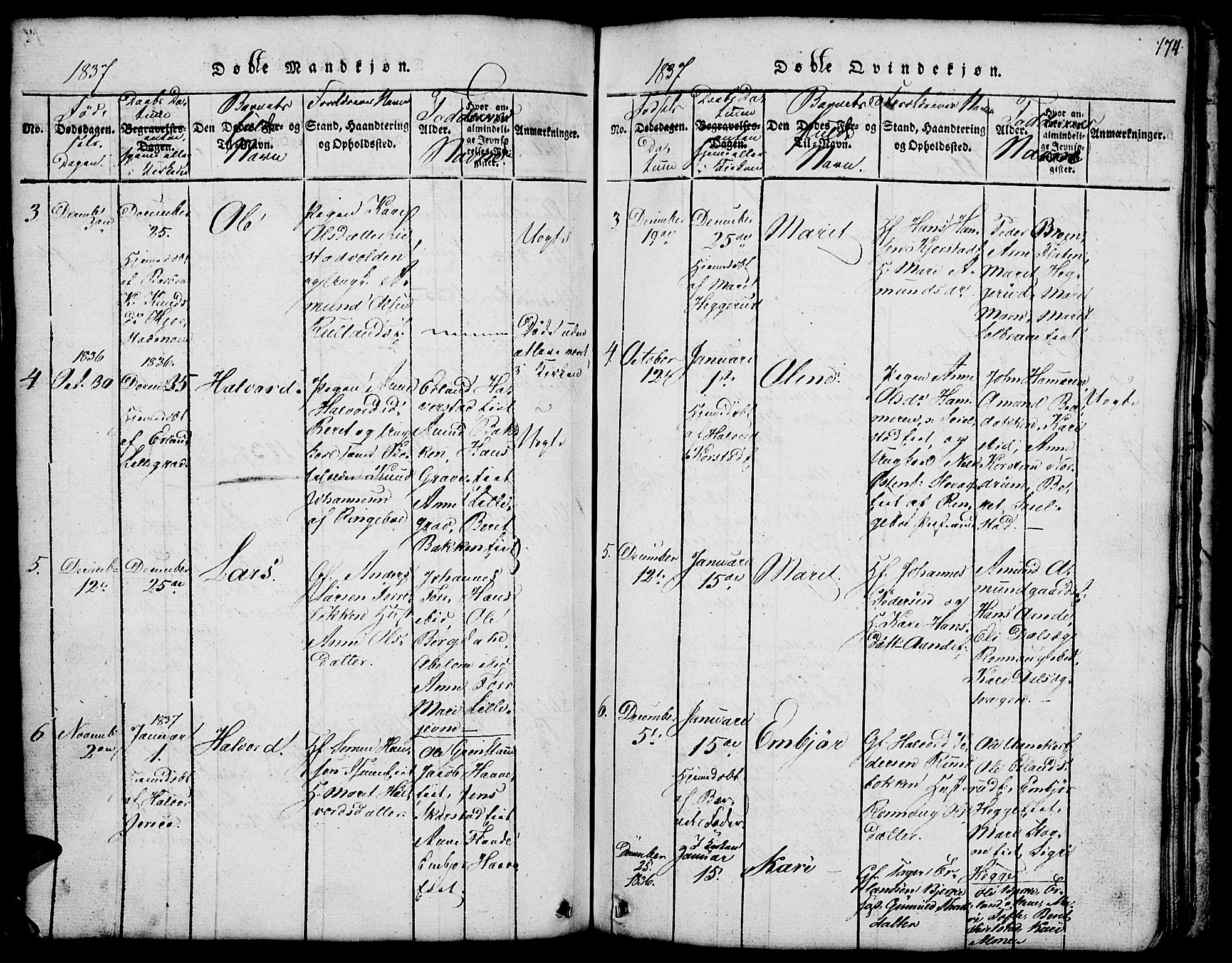 Fron prestekontor, SAH/PREST-078/H/Ha/Hab/L0001: Parish register (copy) no. 1, 1816-1843, p. 174