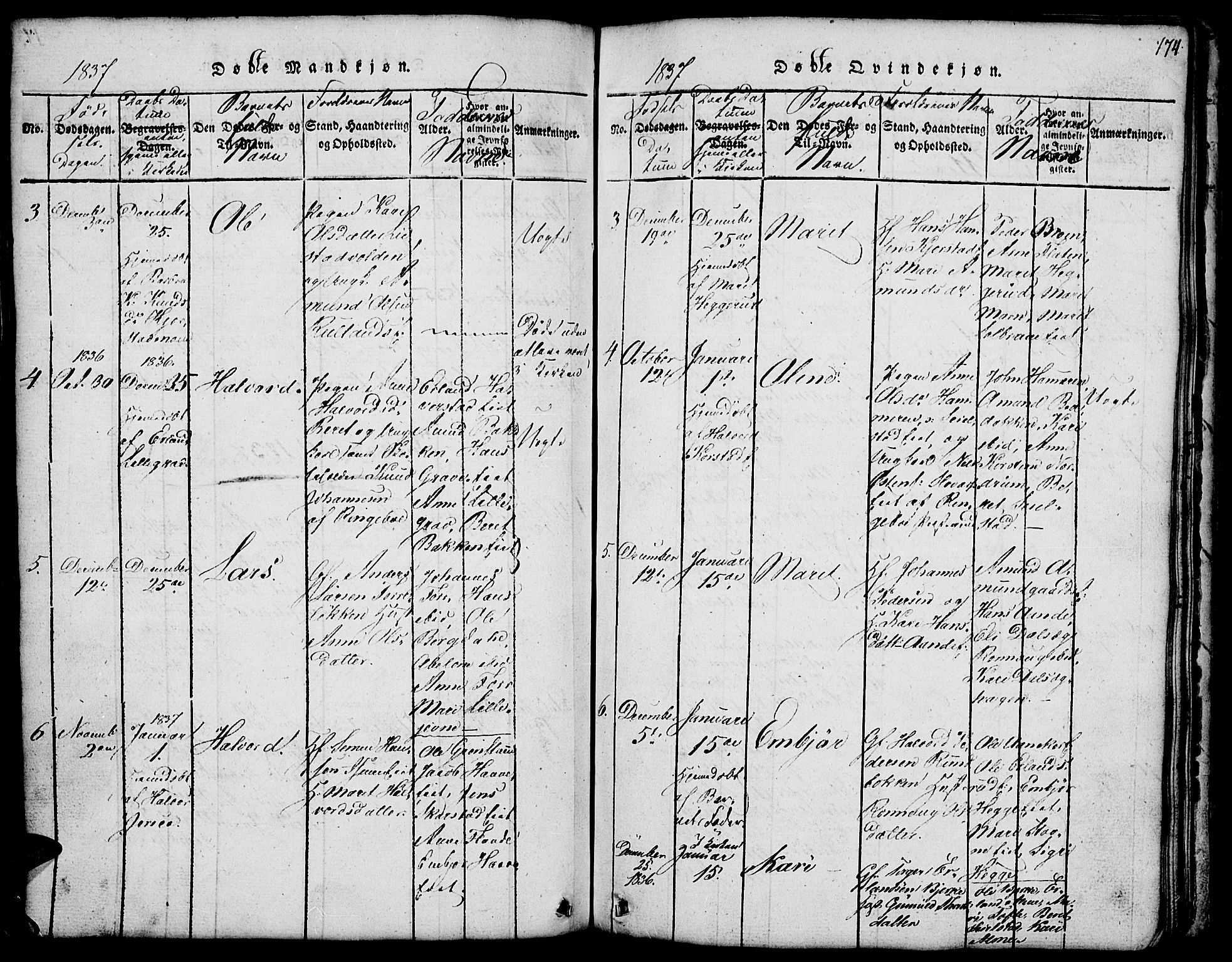 Fron prestekontor, AV/SAH-PREST-078/H/Ha/Hab/L0001: Parish register (copy) no. 1, 1816-1843, p. 174