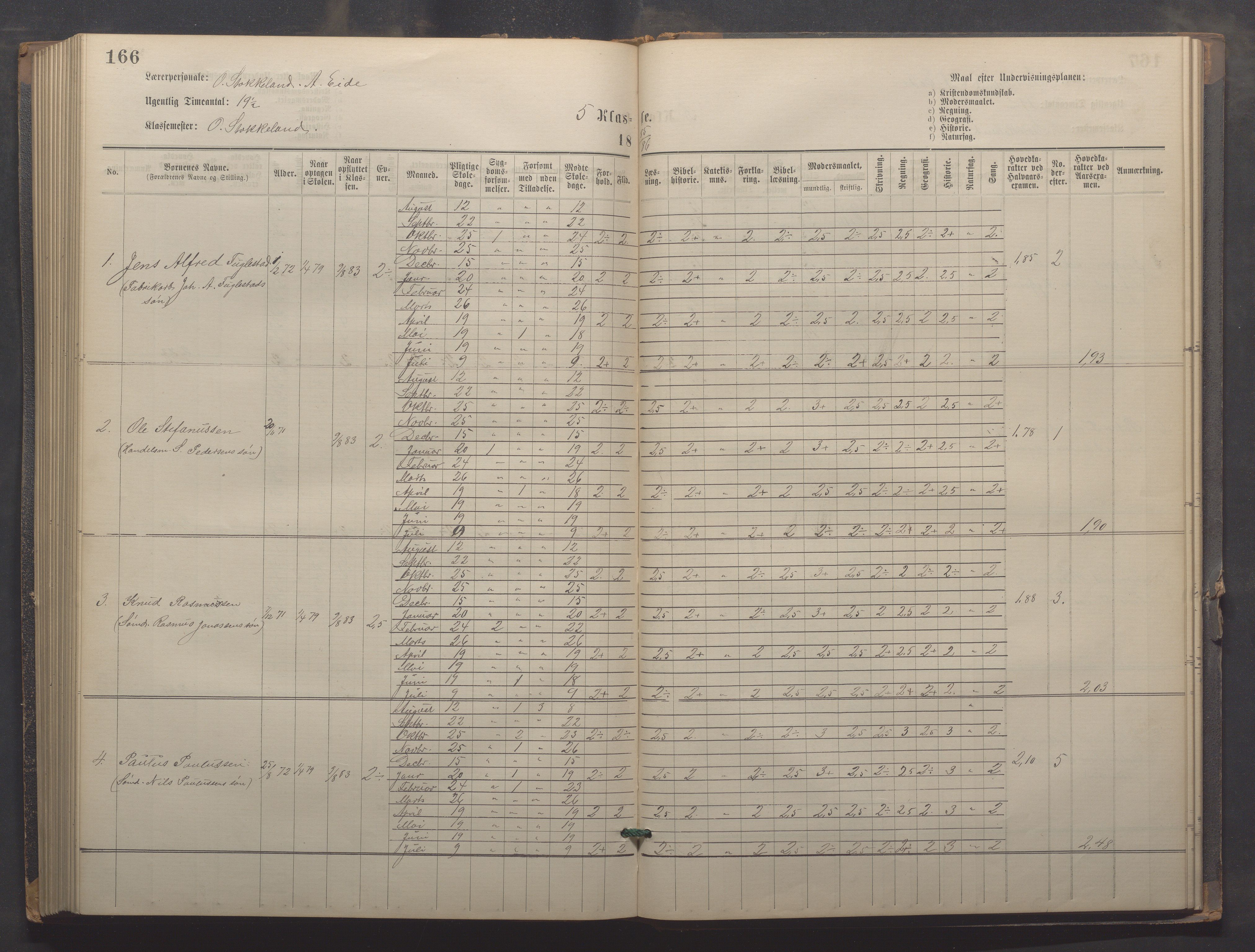 Egersund kommune (Ladested) - Egersund almueskole/folkeskole, IKAR/K-100521/H/L0021: Skoleprotokoll - Almueskolen, 7. klasse, 1878-1886, p. 166