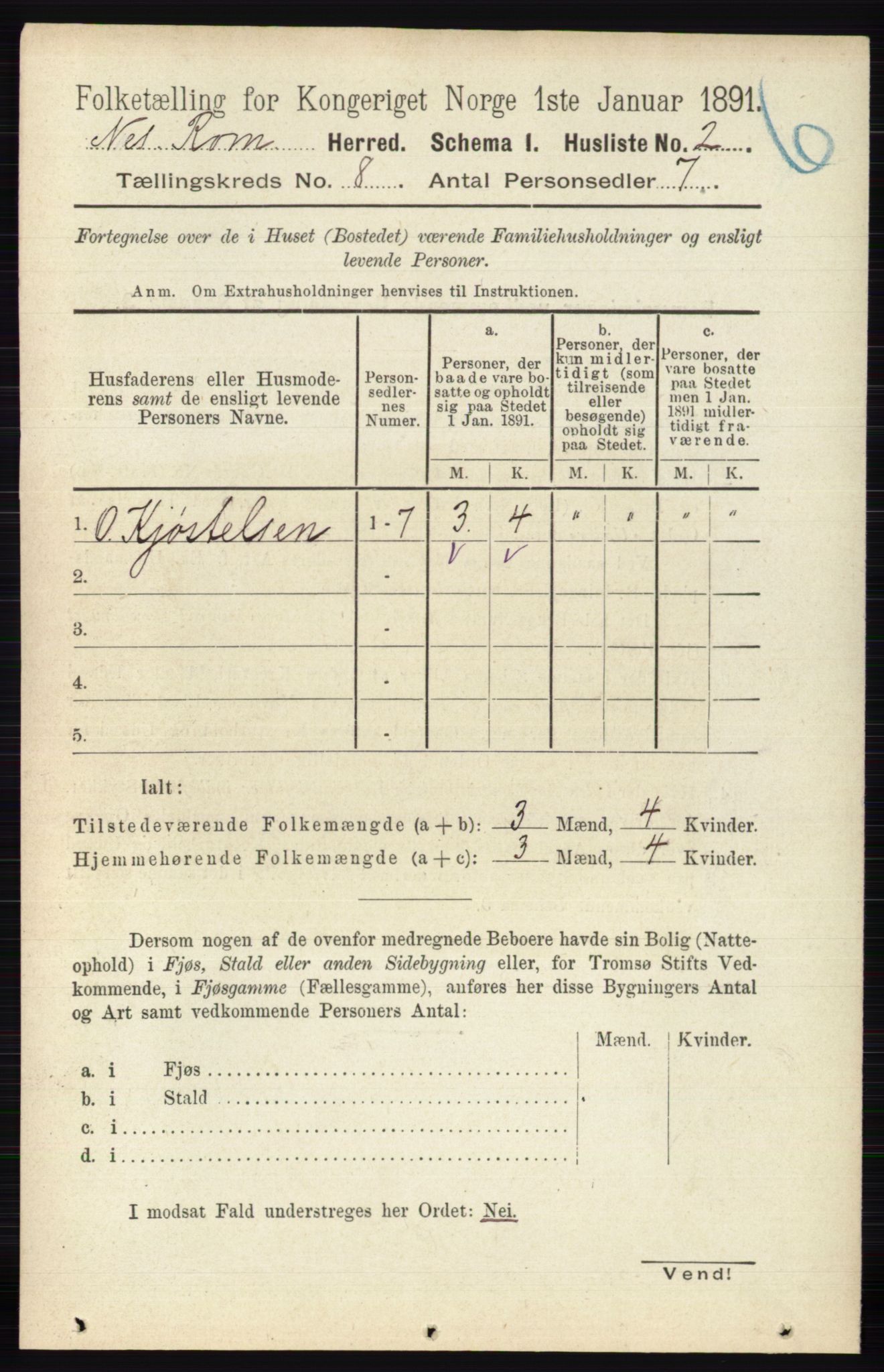 RA, 1891 census for 0236 Nes, 1891, p. 4482