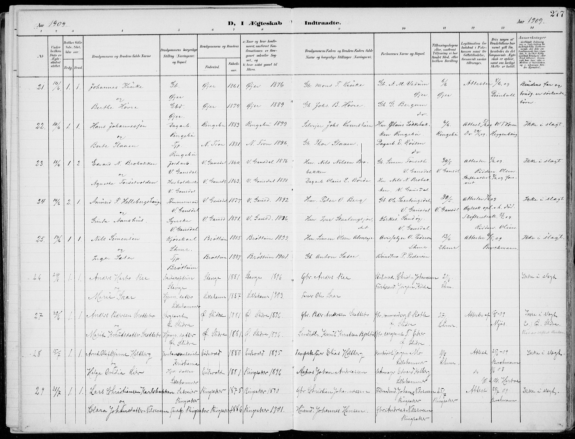 Lillehammer prestekontor, SAH/PREST-088/H/Ha/Haa/L0001: Parish register (official) no. 1, 1901-1916, p. 277