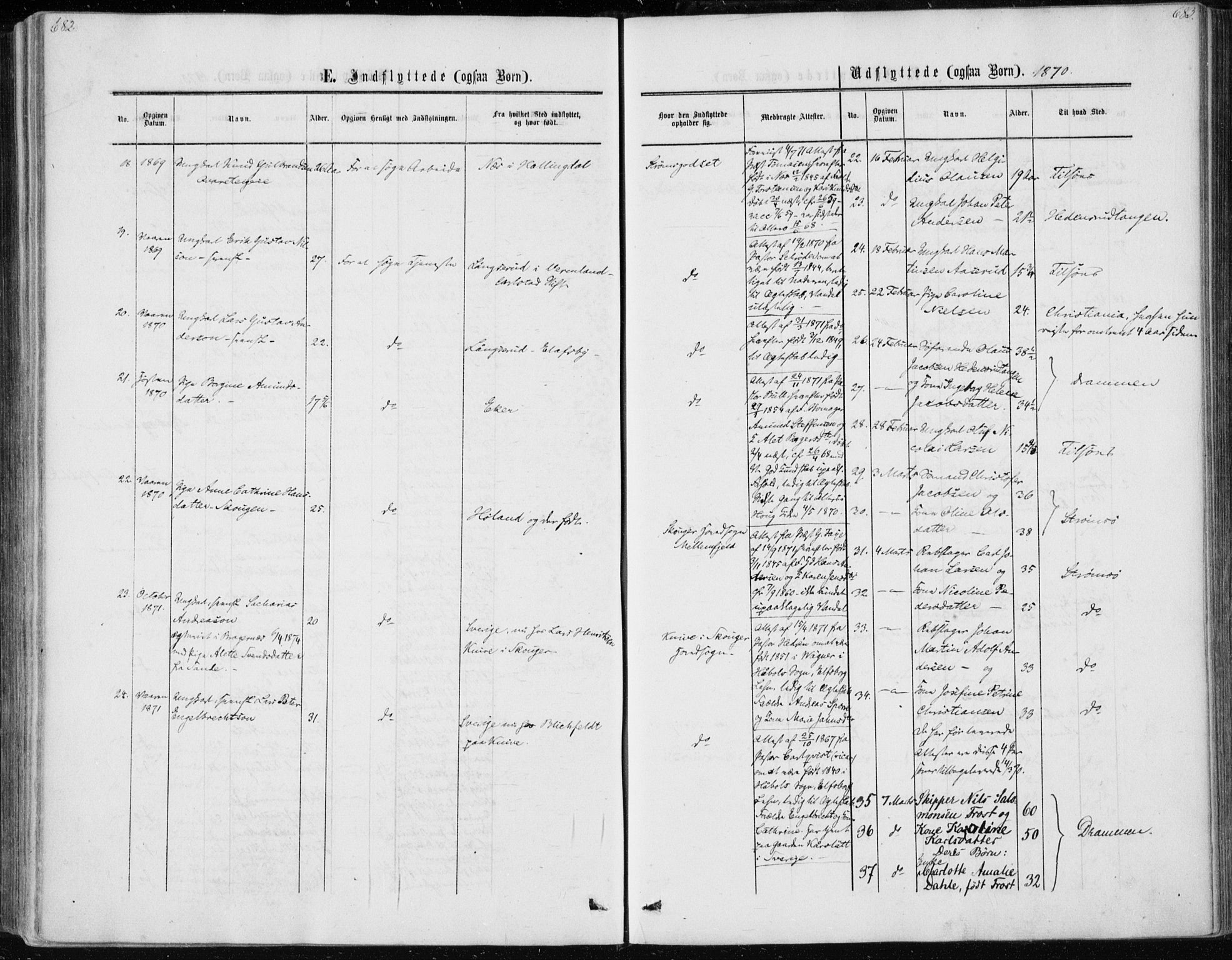 Skoger kirkebøker, AV/SAKO-A-59/F/Fa/L0004: Parish register (official) no. I 4, 1862-1872, p. 682-683