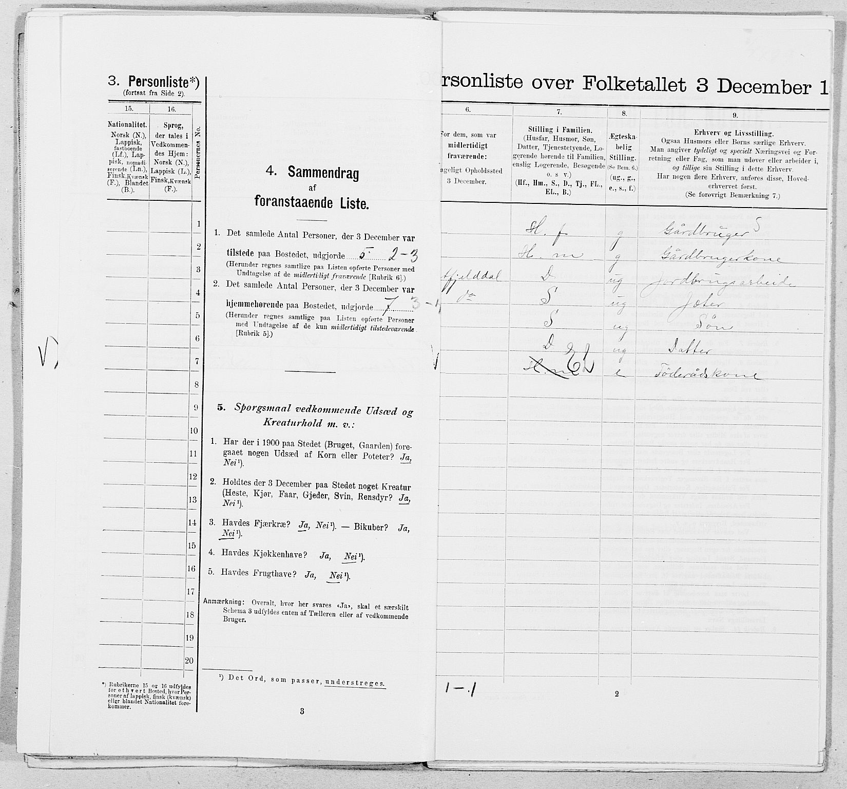 SAT, 1900 census for Hattfjelldal, 1900, p. 58