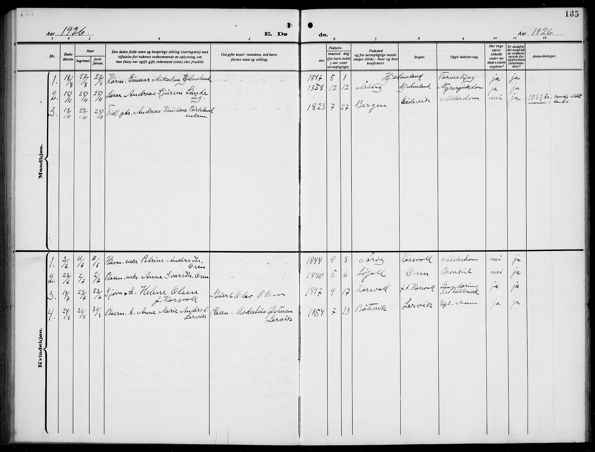 Gaular sokneprestembete, SAB/A-80001/H/Hab: Parish register (copy) no. B 4, 1912-1941, p. 135