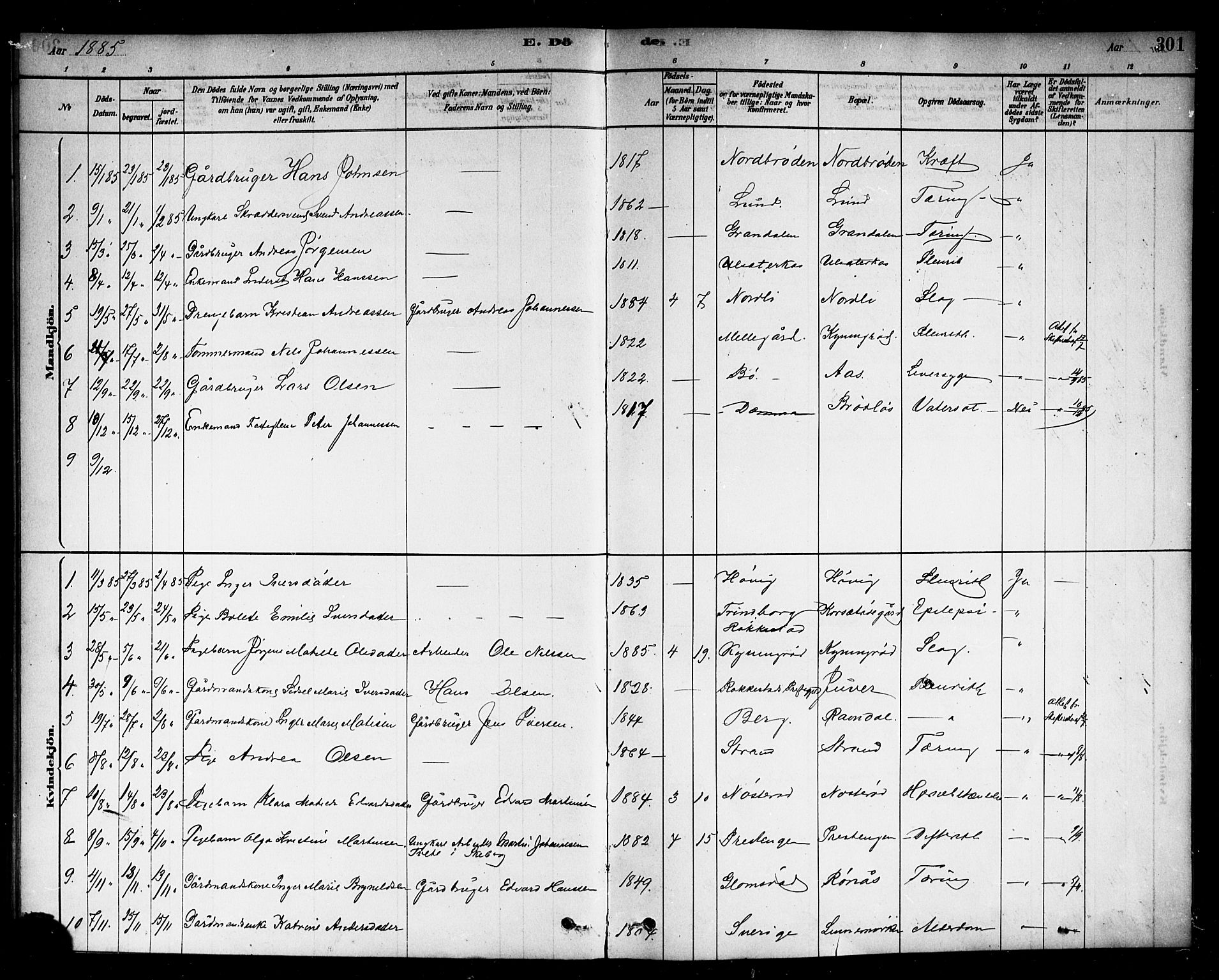Berg prestekontor Kirkebøker, SAO/A-10902/F/Fc/L0001: Parish register (official) no. III 1, 1878-1887, p. 301
